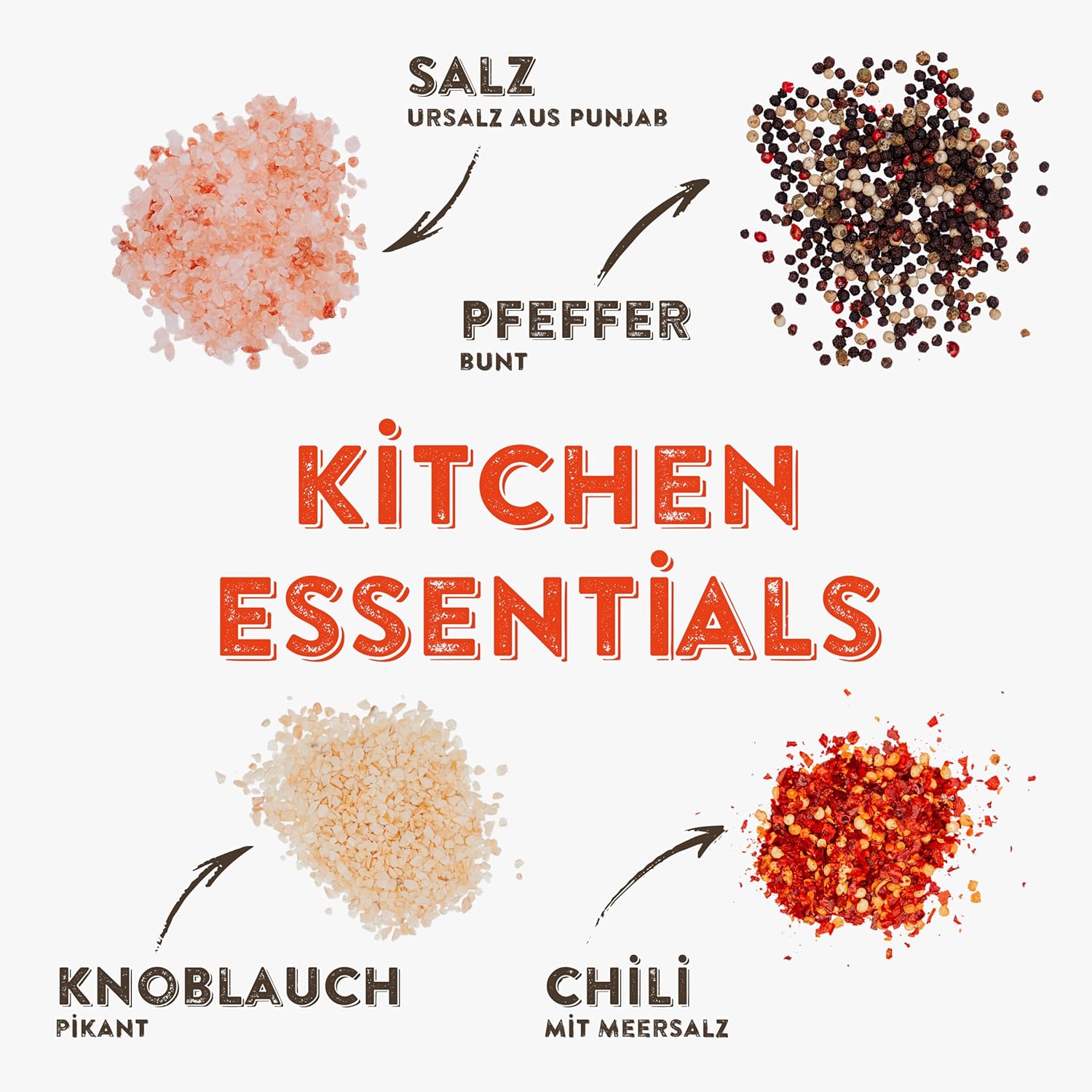 Thumbnail 2 de Kotányi Kitchen Essentials Gewürzmühlen Set 🧂