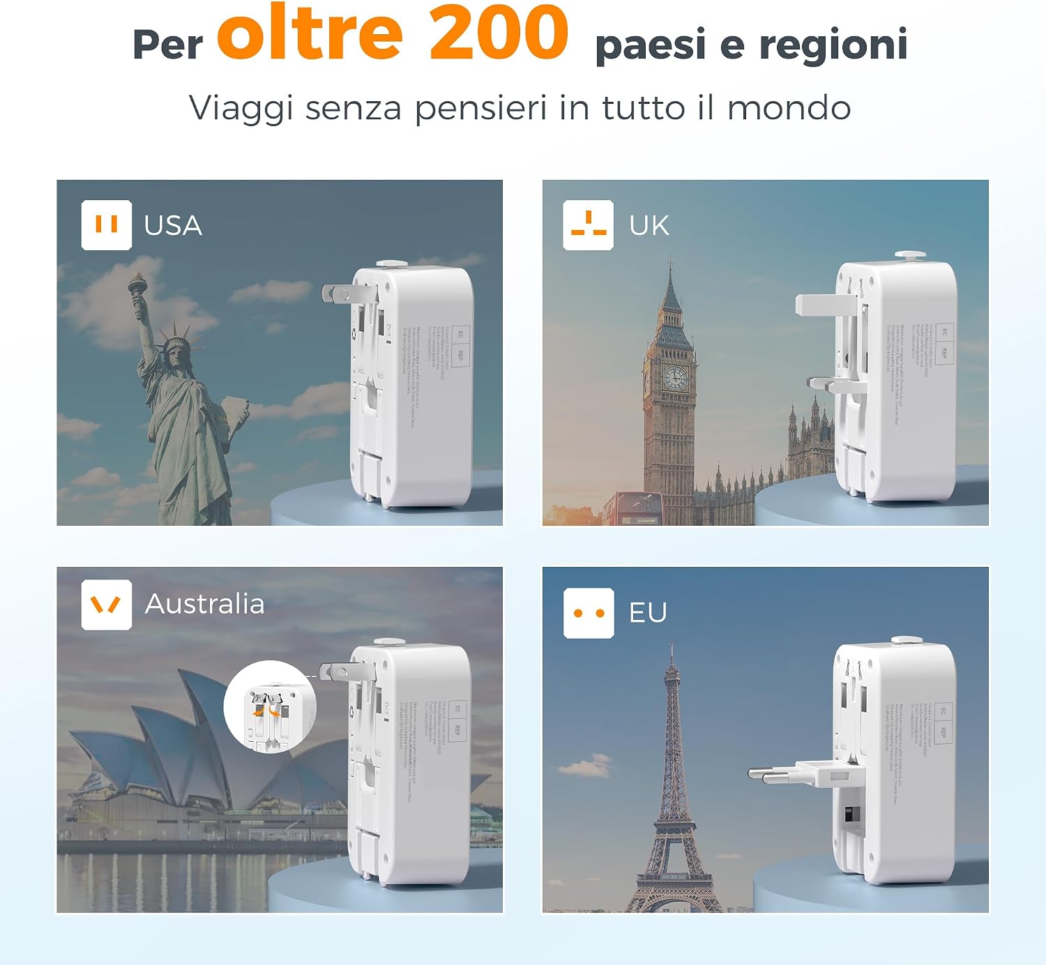 Detalle de TESSAN Adattatore da Viaggio Universale PD 20W: 4-in-1 con 2 USB-C e 1 USB-A
