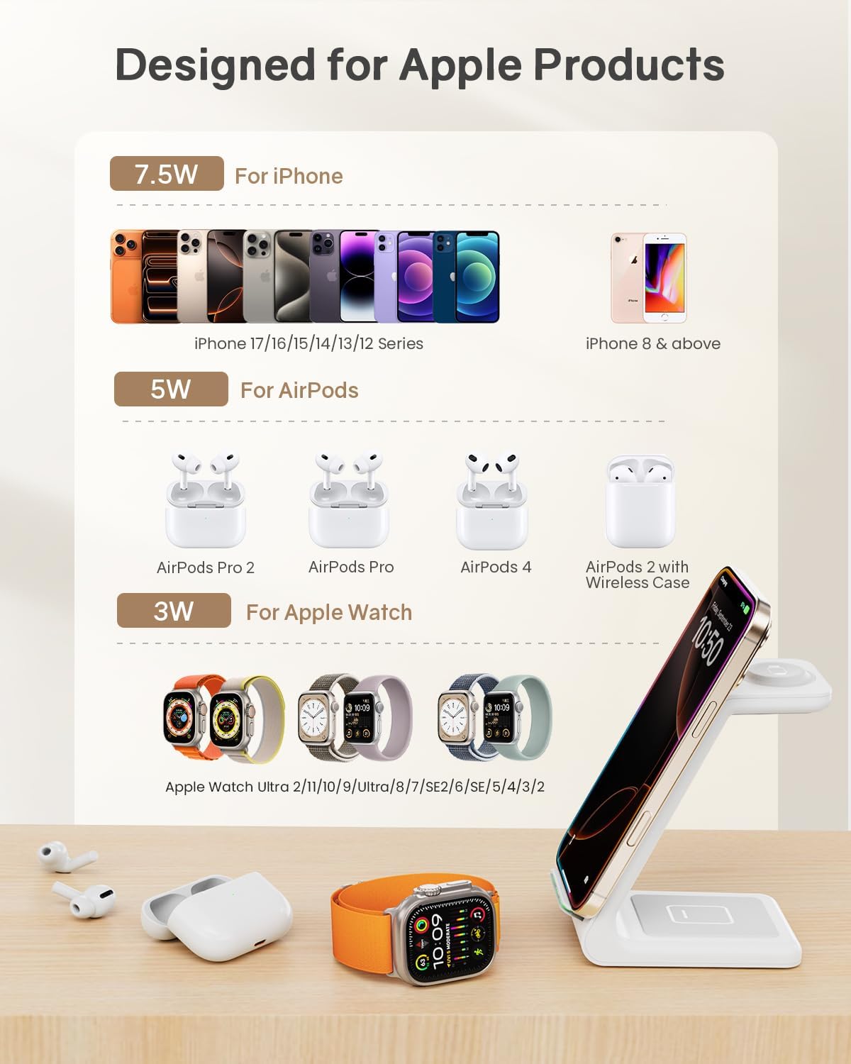 Thumbnail 1 de CIYOYO Wireless Charging Station for Apple (3-in-1) Stand Dock for iPhone, Apple Watch & AirPods