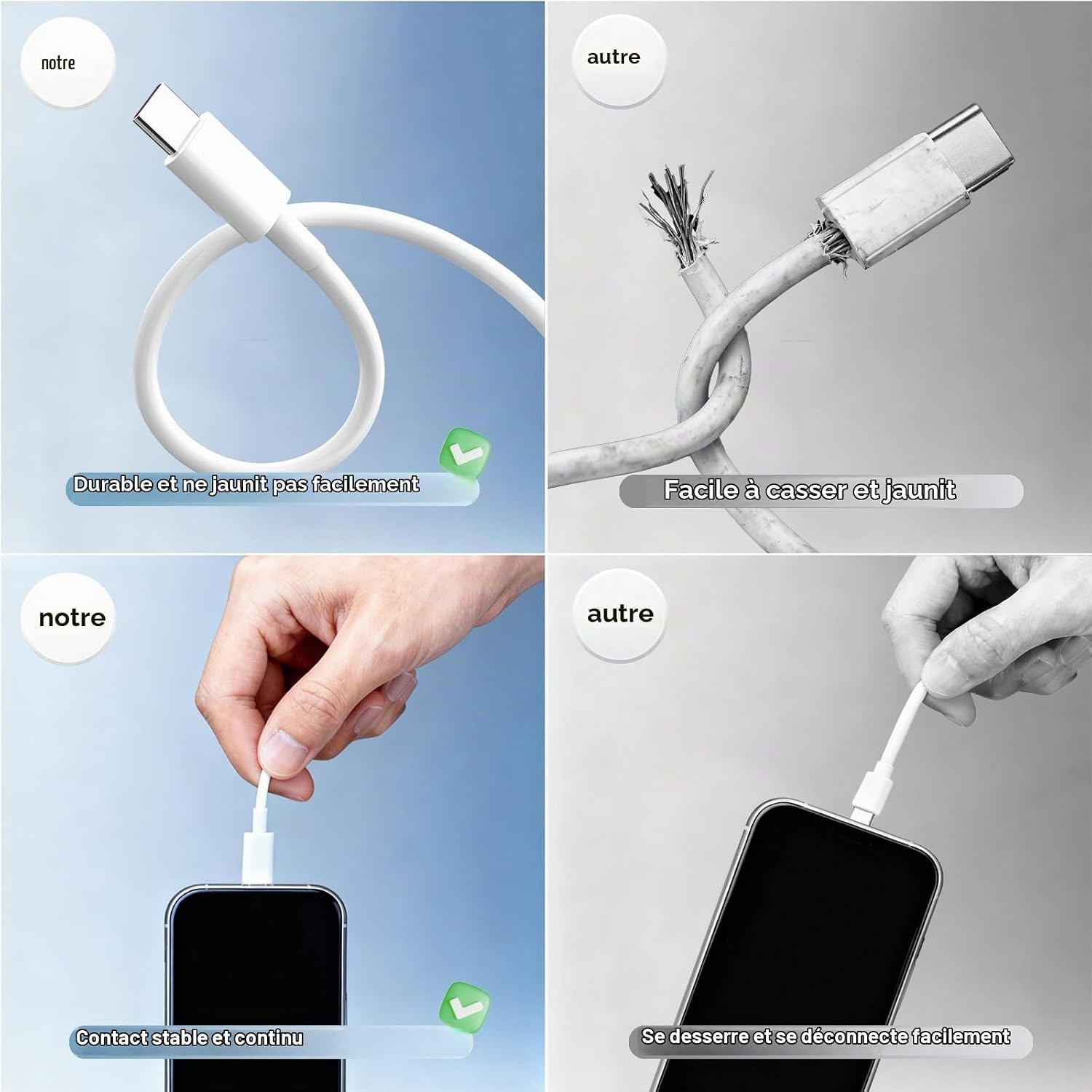 Detalle de MAS CARNEY USB-C-naar-USB-C-kabelset, 1 m + 2 m, 60 W, wit