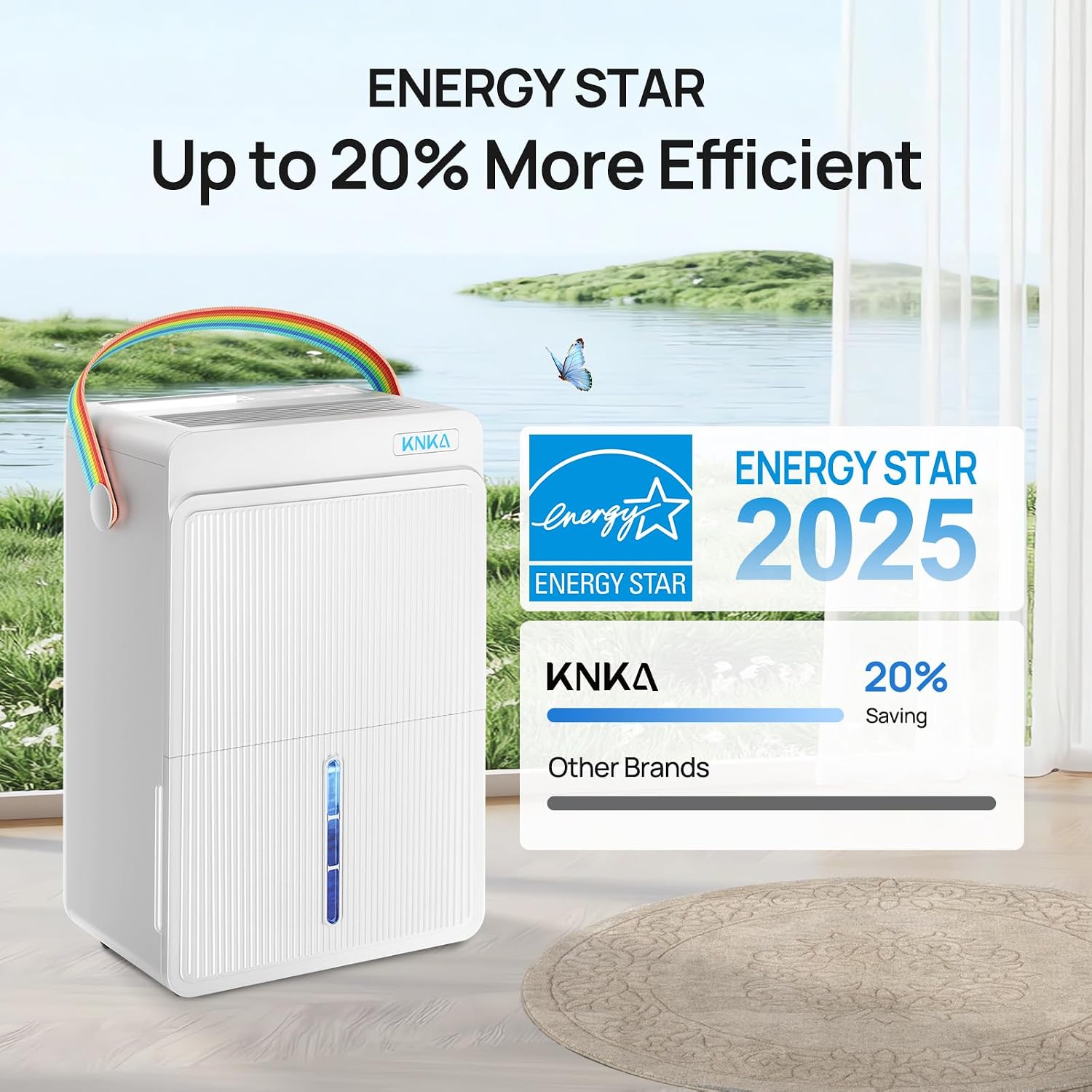 Detalle 2 de KNKA PD30MA-20 Dehumidifier, 80 Pints/Day, 5,500 Sq. Ft., ENERGY STAR