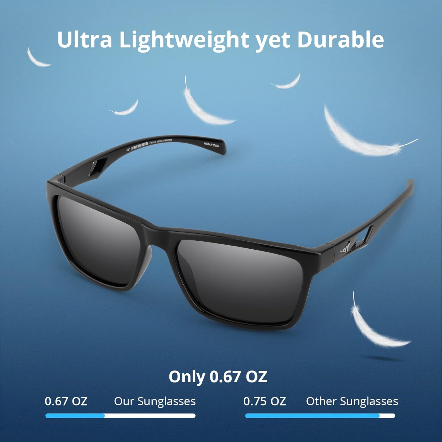 Detalle de KastKing FlatRock Polarized Sunglasses for Men and Women
