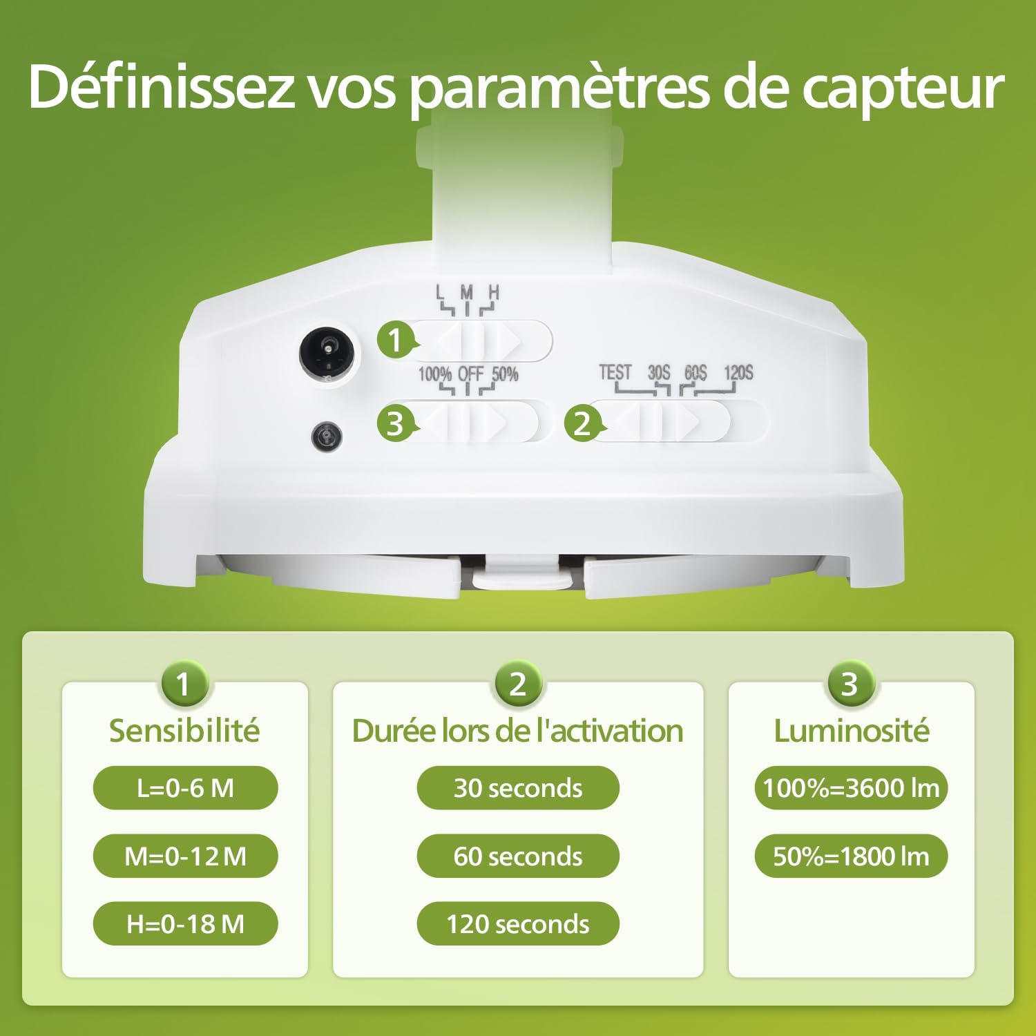 Detalle de Philips lampe de Sécurité Solaires 3600LM: projecteur extérieur à 3 têtes, détecteur de mouvement PIR et panneau séparé