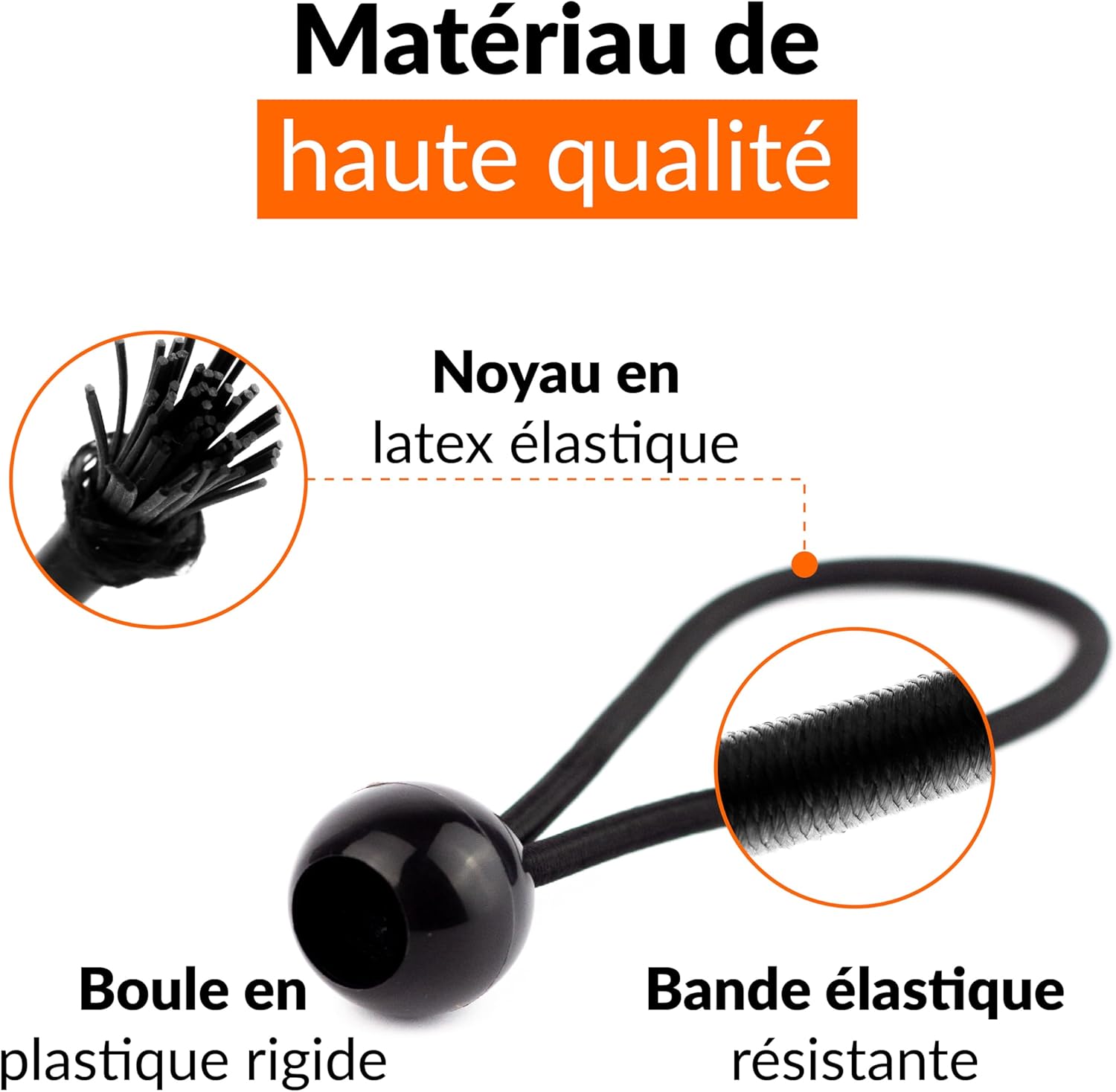 Detalle 2 de 25 tendeurs élastiques pour bâches