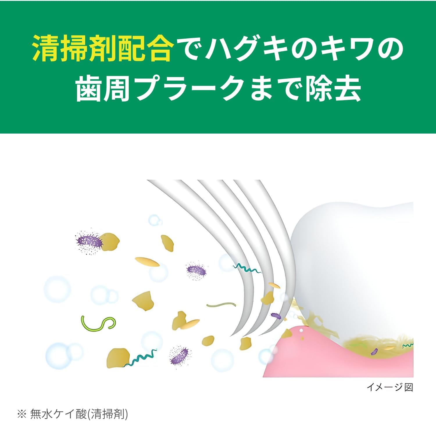 Detalle de GUM(ガム)歯周プロケア デンタルジェル ベルガモットタイプ 65g×3個 電動歯ブラシ用・低研磨