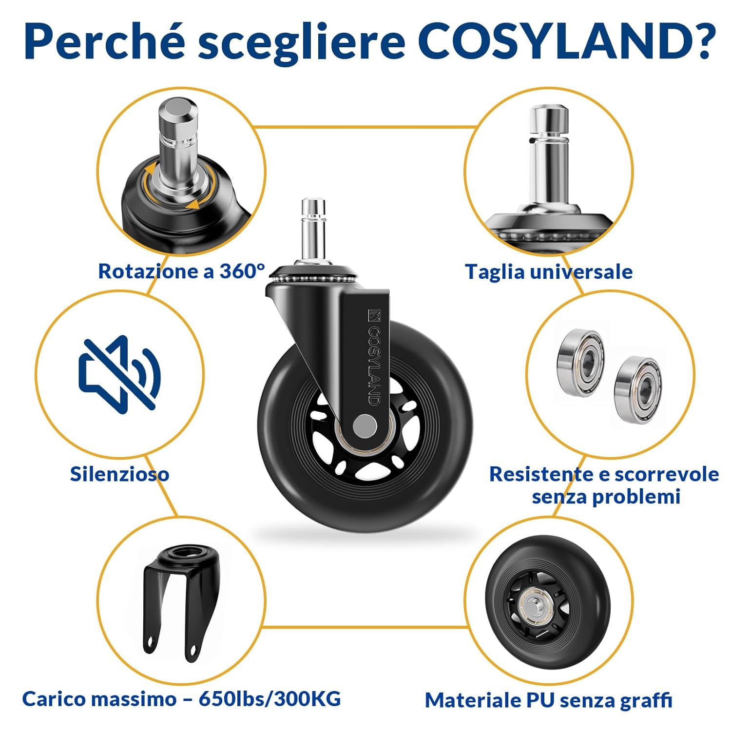 Thumbnail 2 de COSYLAND Ruote per Sedia Ufficio 11x22mm — Ruote silenziose per pavimenti e sedia da ufficio