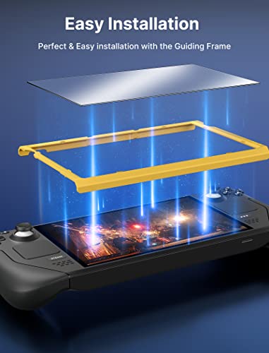 Detalle de JSAUX Protector de pantalla anti-reflejos para Steam Deck LCD y OLED (2 piezas) con cristal templado mate