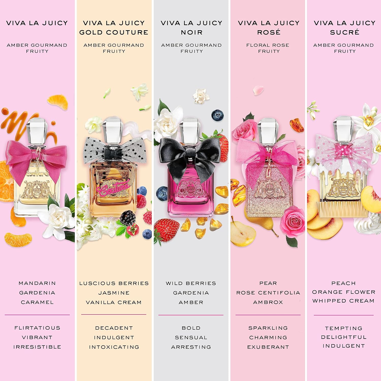 Detalle de Juicy Couture Viva La Juicy Sucré Eau de Parfum for Women