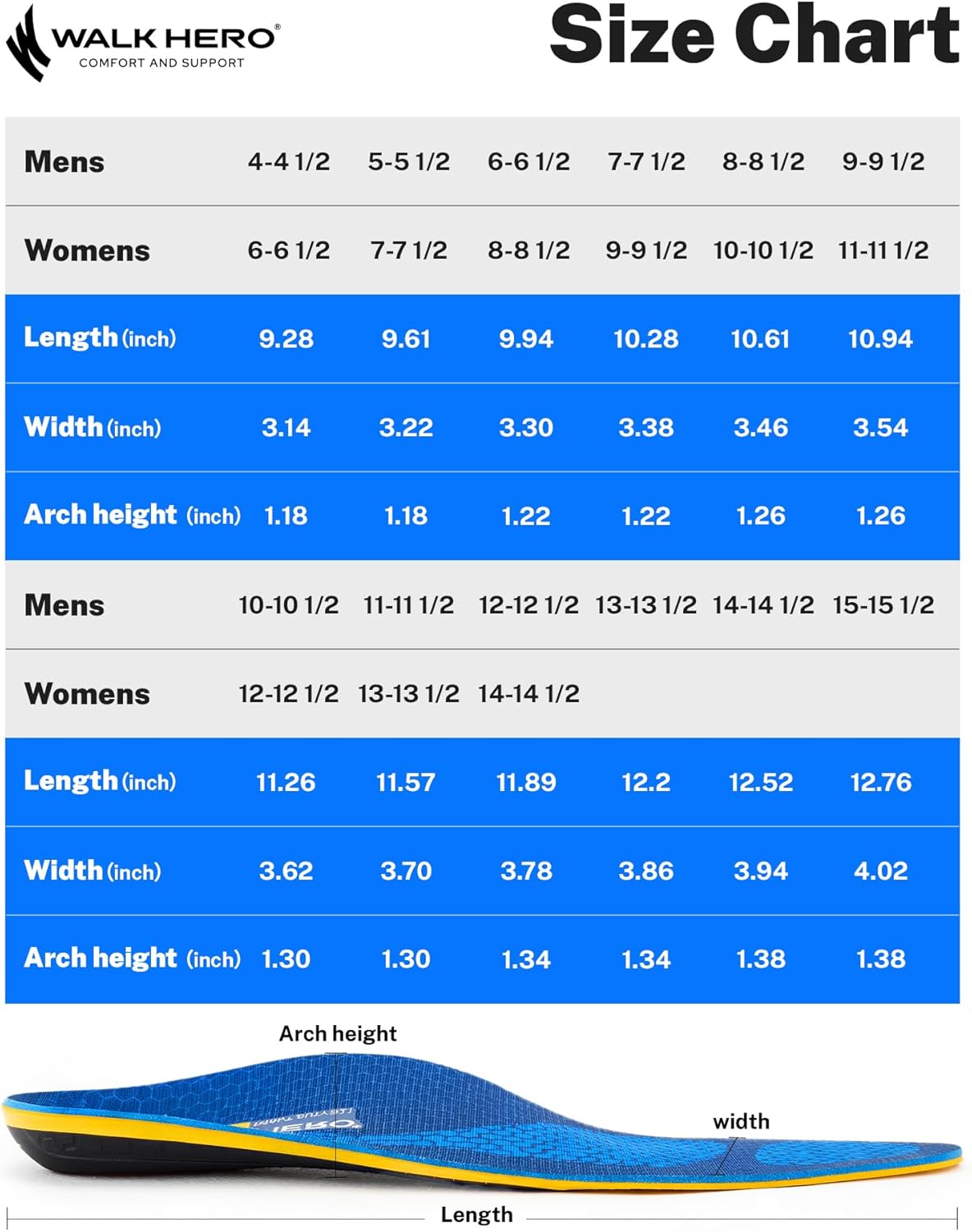 Thumbnail 6 de WalkHero High Arch Support Insoles 220+ lbs