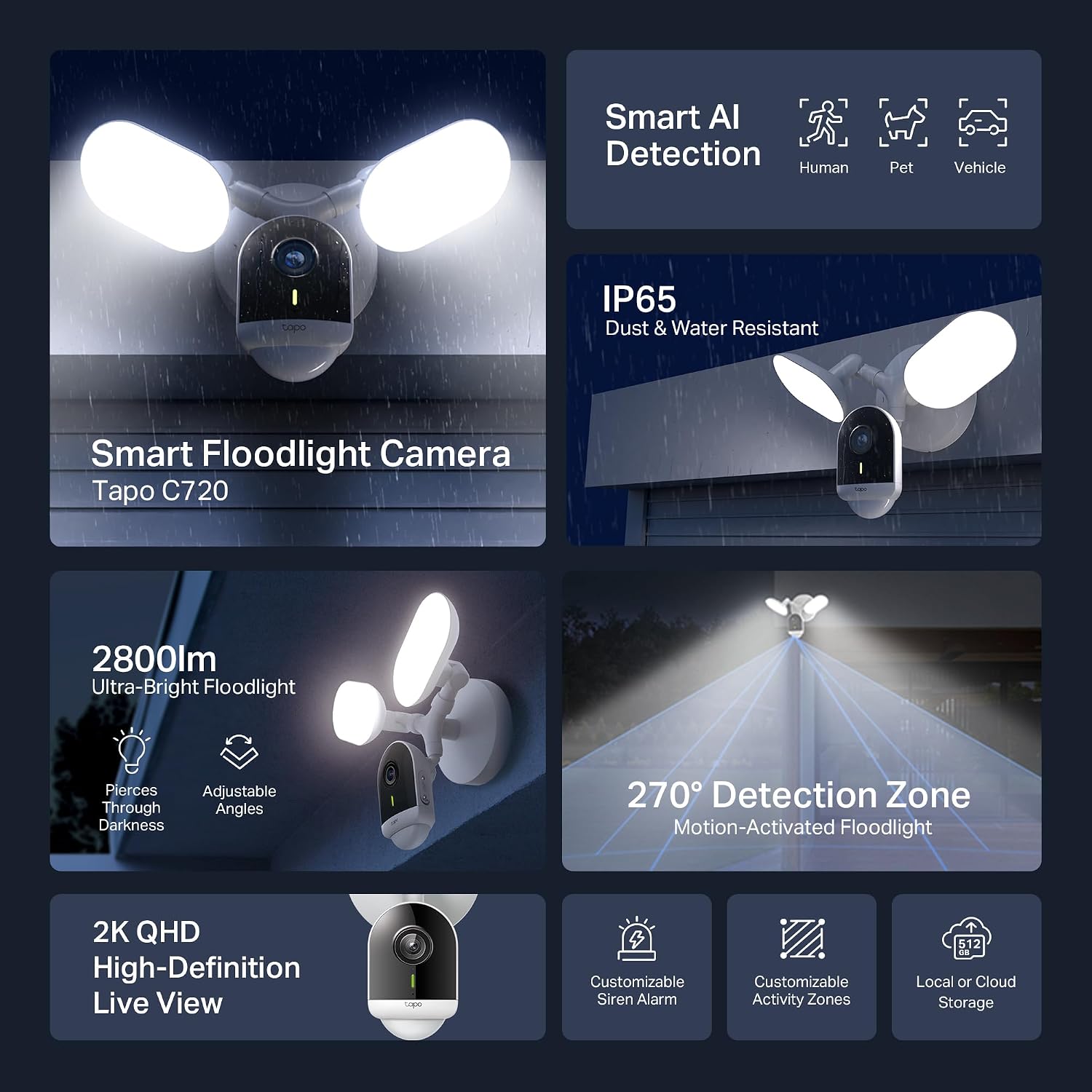 Thumbnail 1 de TP-Link Tapo C720 2K Floodlight Camera 2800 lm