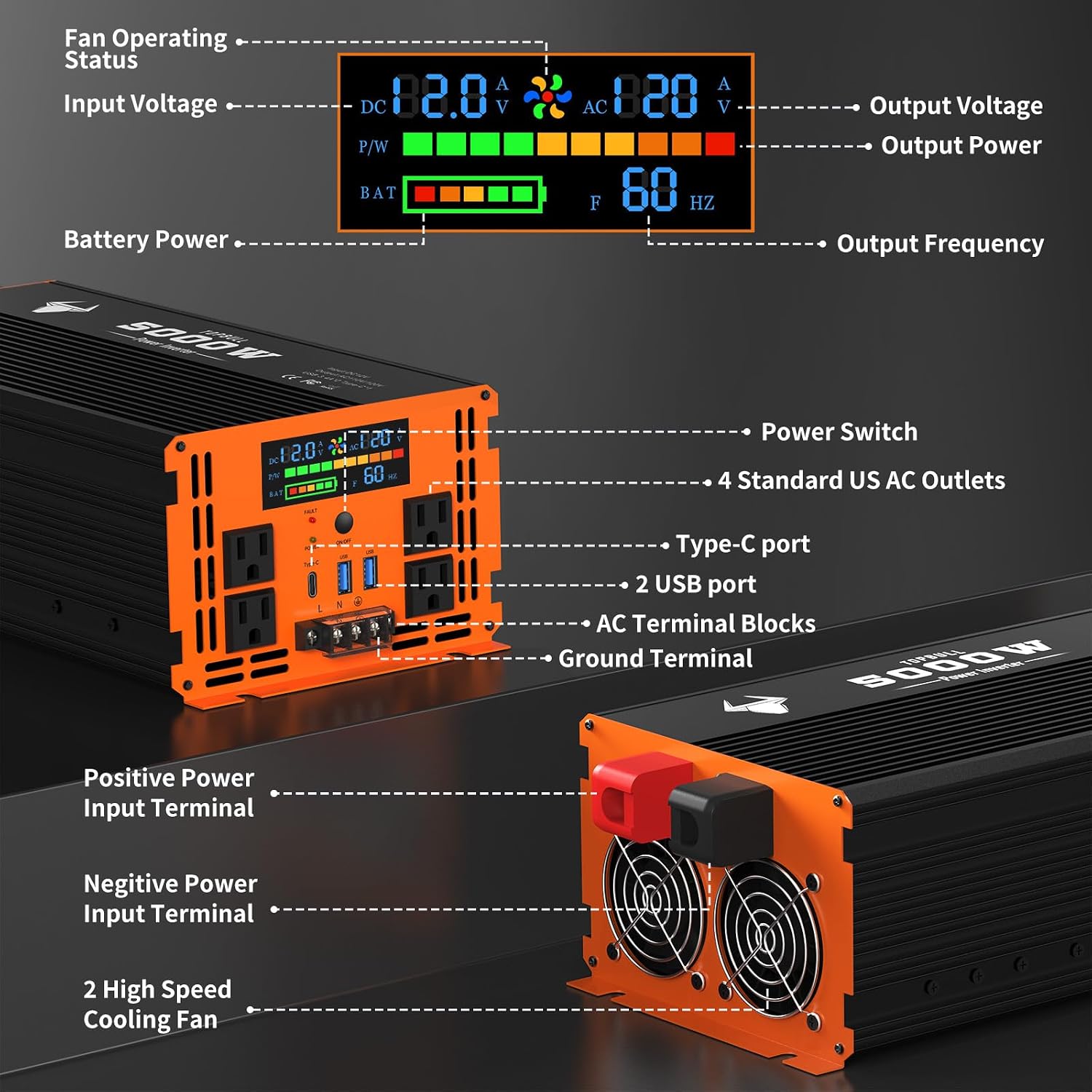 Detalle 2 de TOPBULL 003 Inverter, 5000W 12V to 110/120V AC with Remote Control