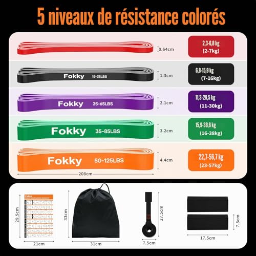 Detalle 2 de Fokky Bande Élastique de Musculation – Kit 5 Niveaux avec Ancrage et Accessoires