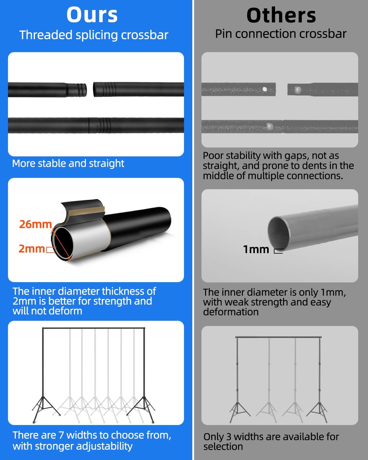 Thumbnail 1 de Hemmotop Backdrop Stand 10x8ft adjustable photography backdrop kit 🎥