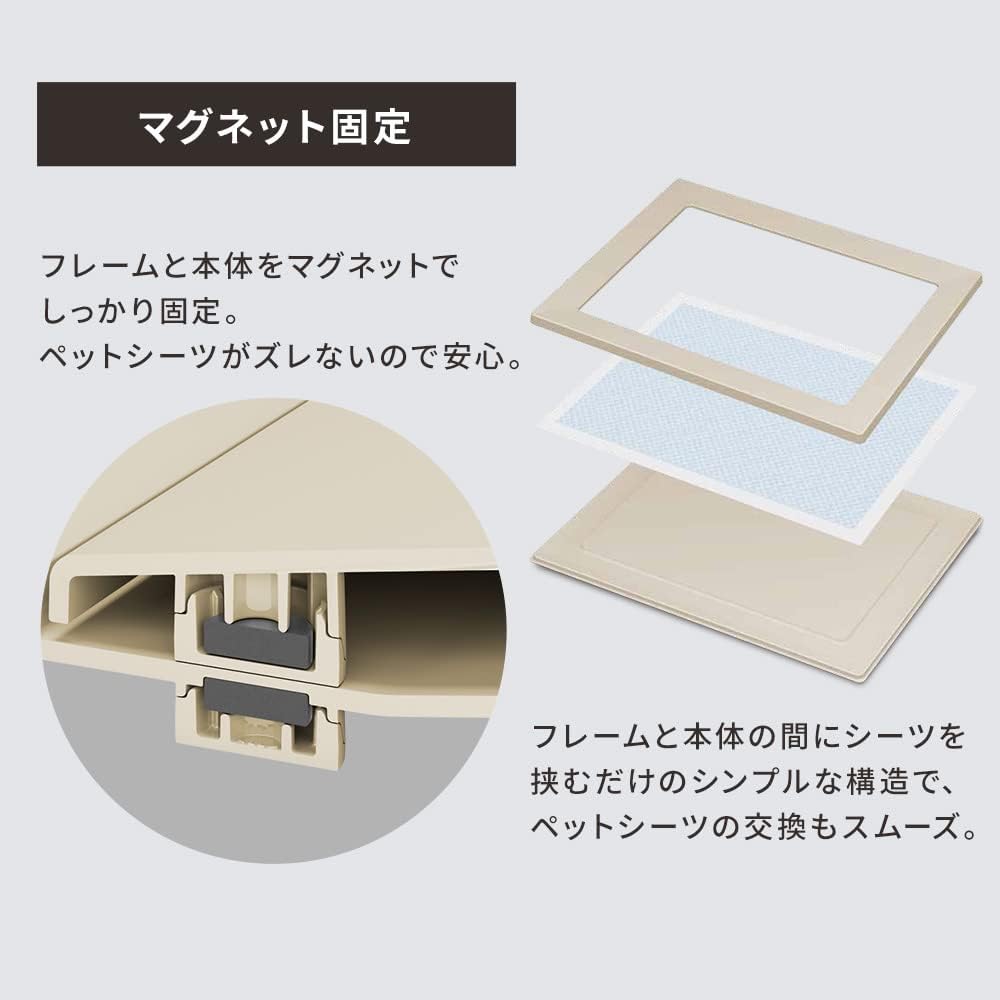 Detalle 2 de アイリスオーヤマ スクエアドッグトレー ワイド 犬用トイレトレー マグネット式・ライトグレー