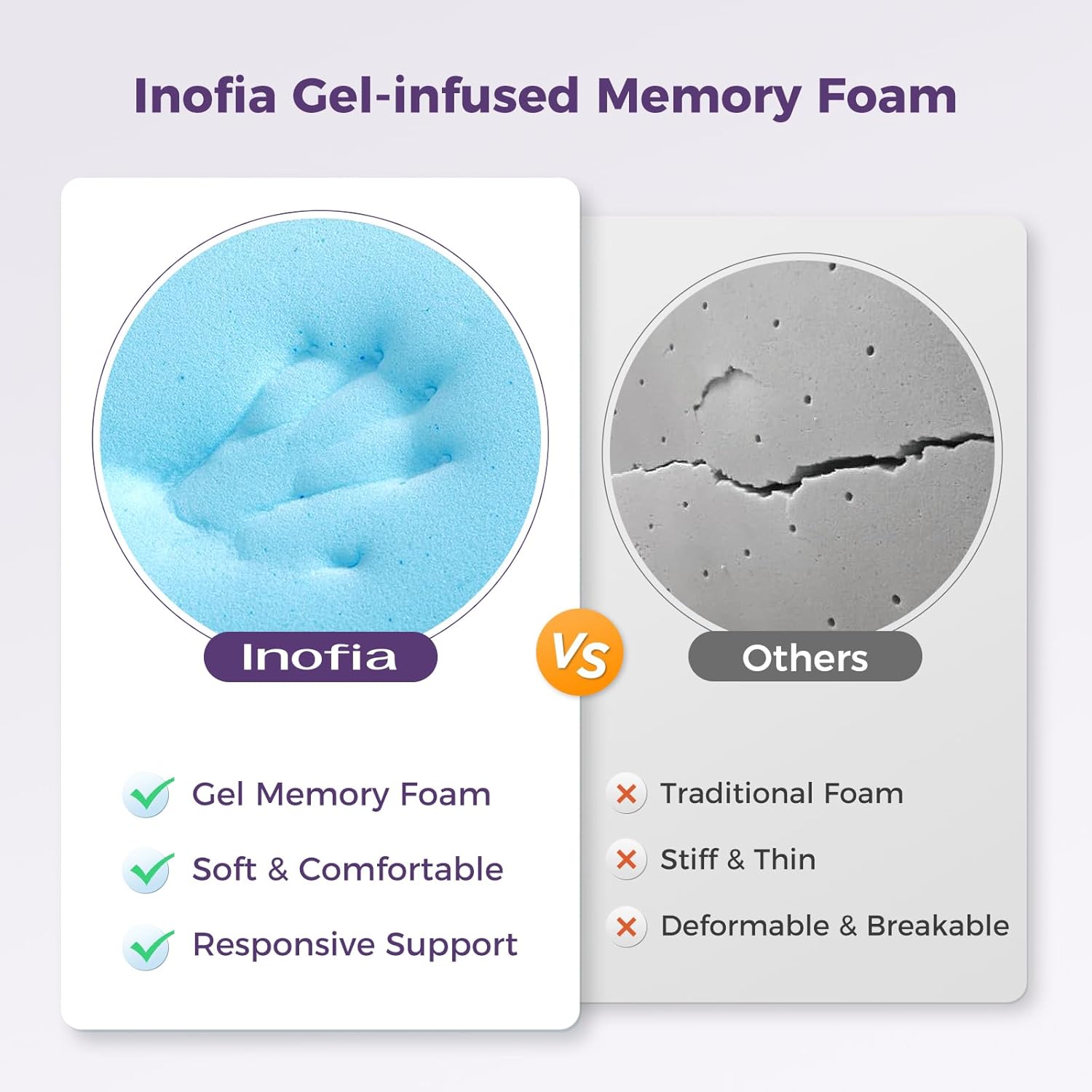 Thumbnail 4 de Inofia Gel Memory Foam Mattress Topper King (10cm) with Washable Cover – Pressure Relief & Sleep Cooler