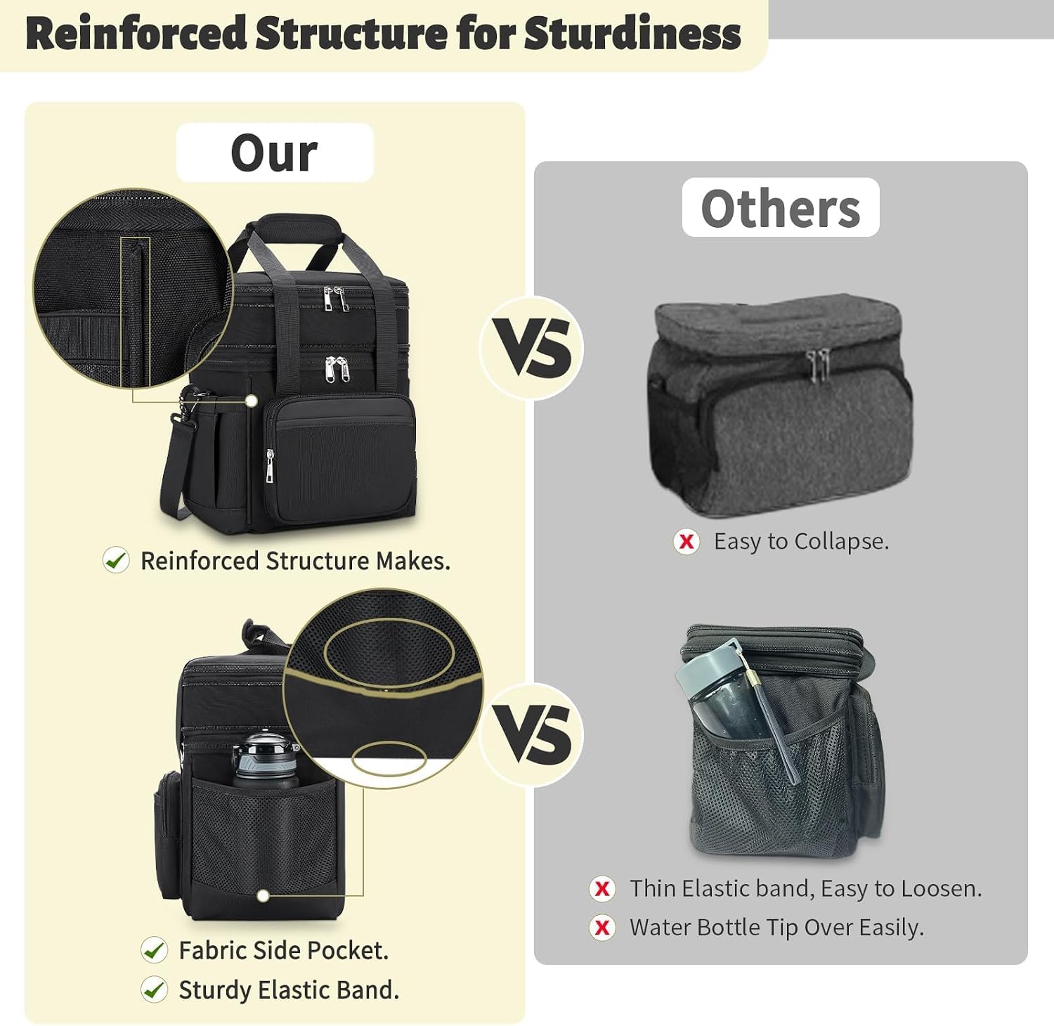 Thumbnail 3 de holuxer Insulated Lunch Bag 15L — Large Leakproof Cooler Bag