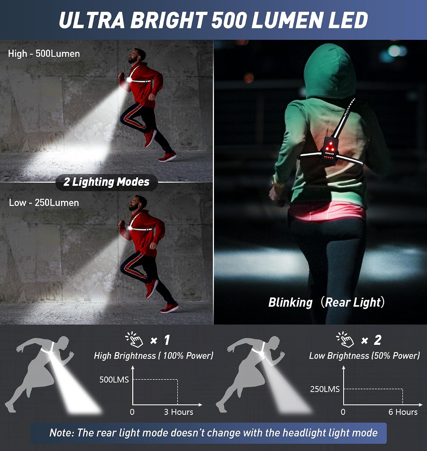 Thumbnail 3 de Topward Running Lights Chest Torch 500 lumen