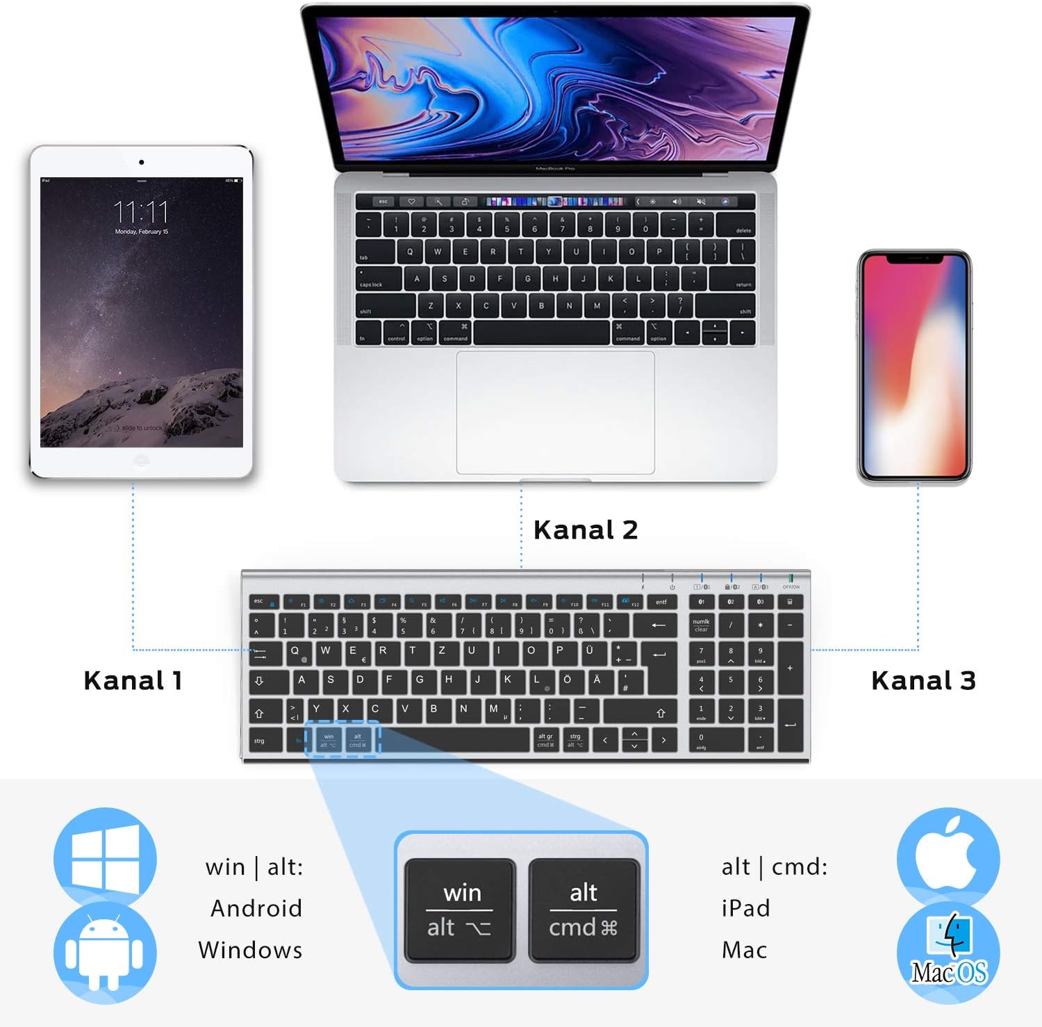 Thumbnail 1 de iClever BK10 Bluetooth-Tastatur: Kabellos, ultraslim & komfortabel mit drei Bluetooth-Kanälen