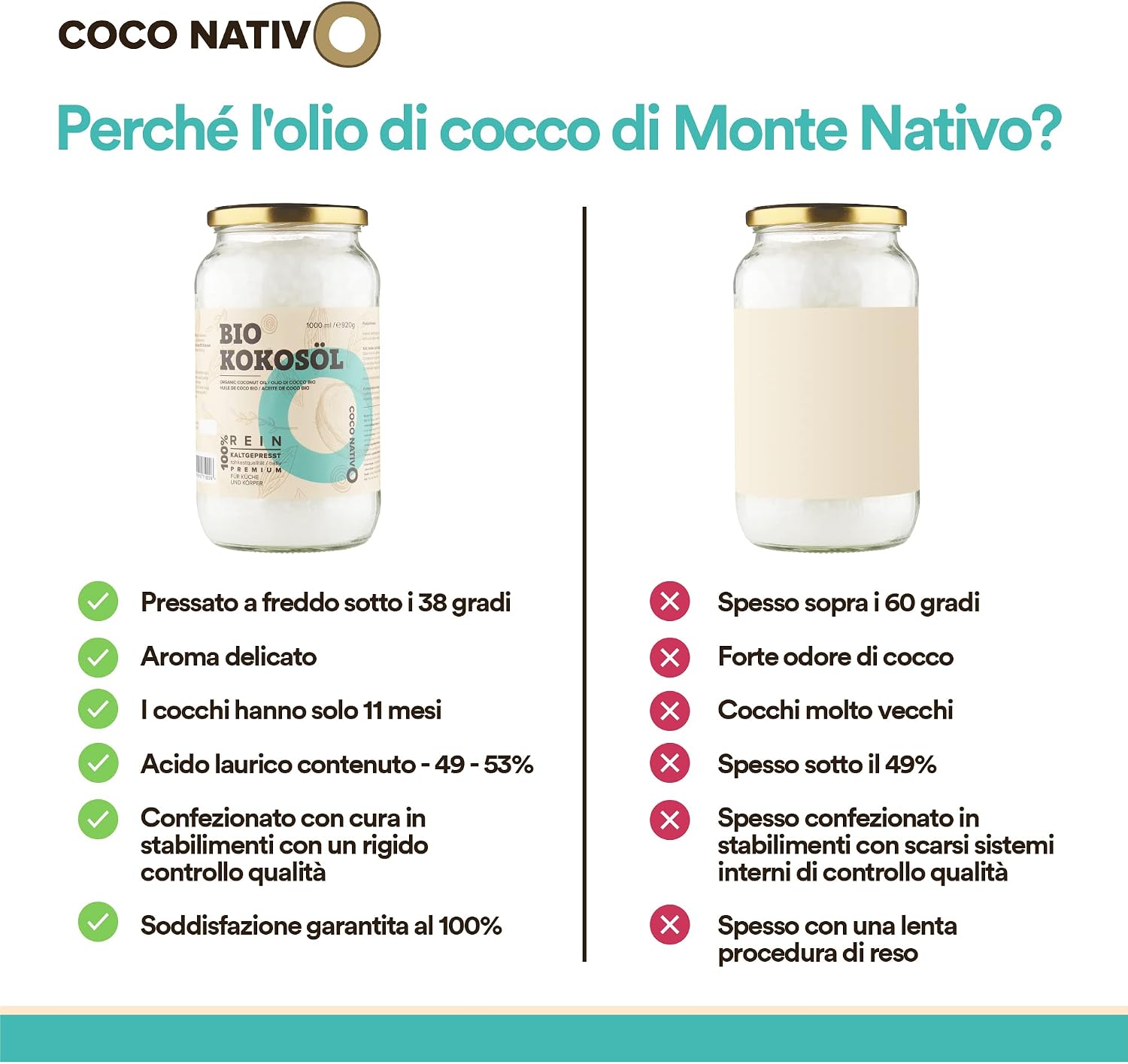 Thumbnail 6 de Olio di Cocco Biologico Extra Vergine CocoNativo – 6x1000 ml, crudo e spremuto a freddo
