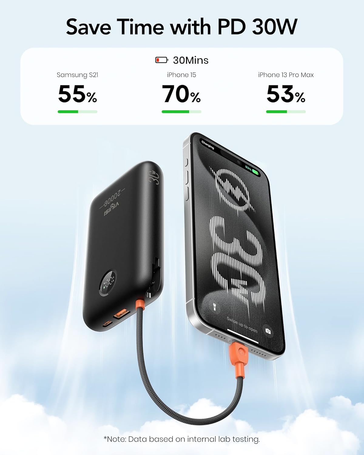 Thumbnail 2 de VIYISI Power Bank 20000 mAh 30W: ricarica rapida, cavi integrati e 4 uscite in un design compatto (Nero)