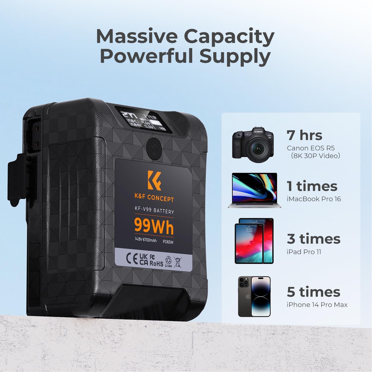 Thumbnail 4 de K&F CONCEPT V Mount Battery 99Wh (6700mAh): Compact, Versatile Power for Cameras and Accessories