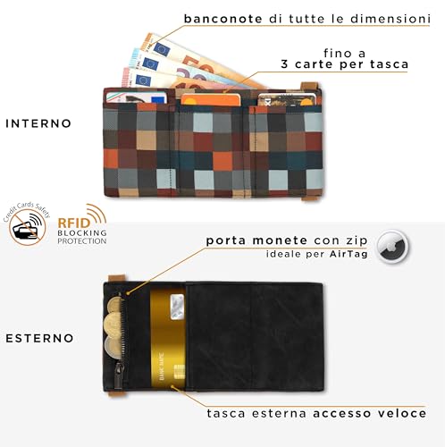 Detalle 2 de GUGGIARI Portafoglio Uomo in Pelle PU RFID – Slim, Nuovo Design con Portamonete e Tasca Esterna
