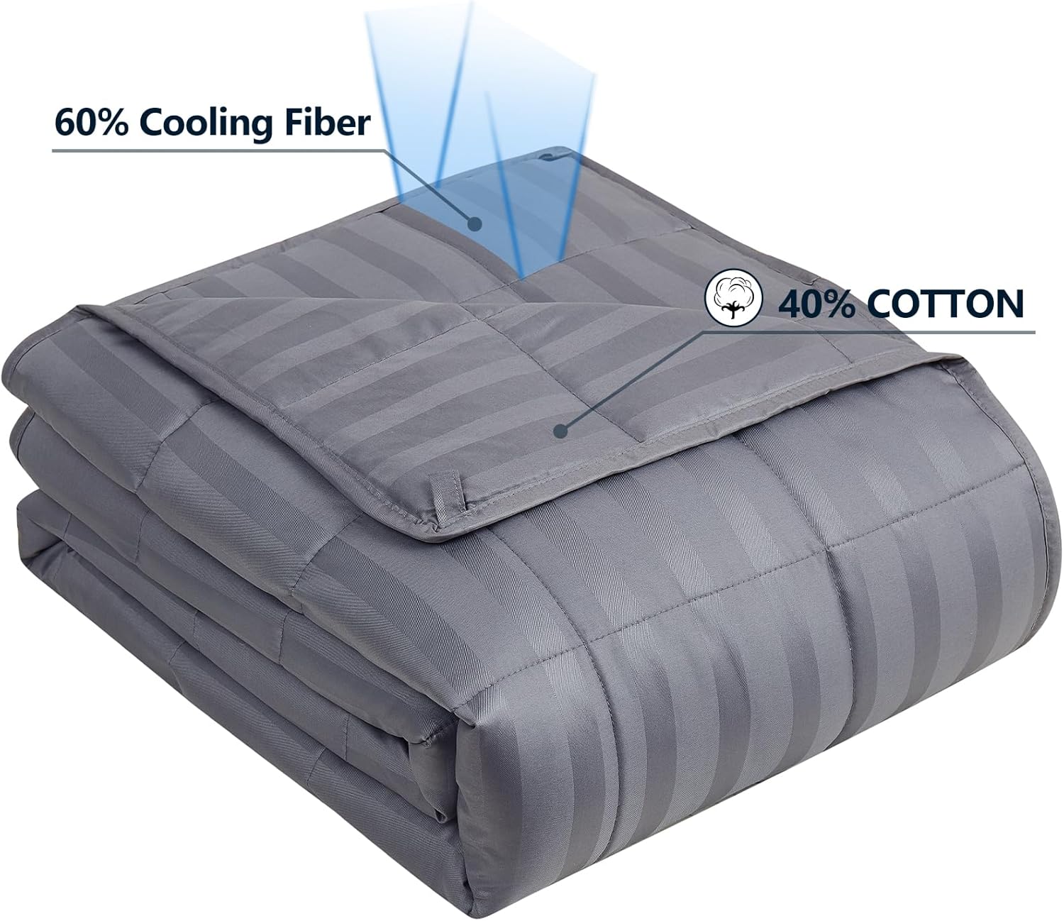 Thumbnail 1 de Anfie Weighted Blanket Queen Size (60x80, 20lbs) — Ultra Soft, Cooling, and Machine Washable