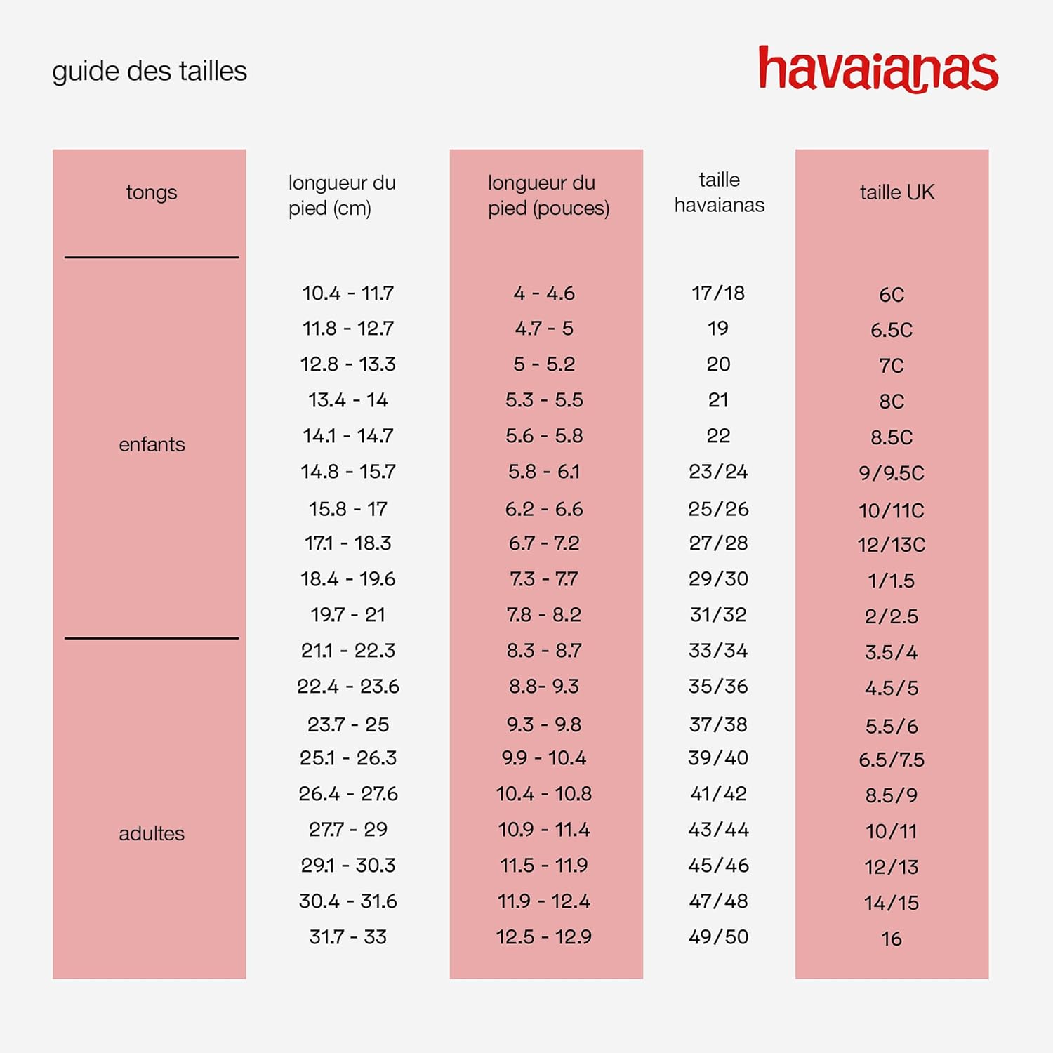 Thumbnail 5 de Havaianas Top Tiras – tongs confortables pour femme, légères et antidérapantes