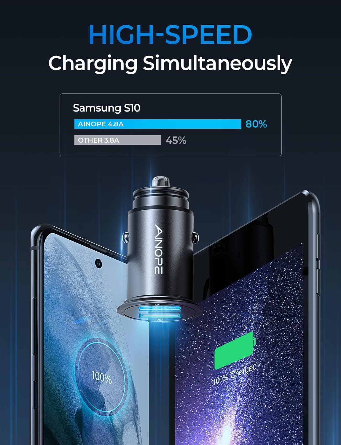 Thumbnail 2 de AINOPE Smallest 4.8A car charger USB socket for iPhone