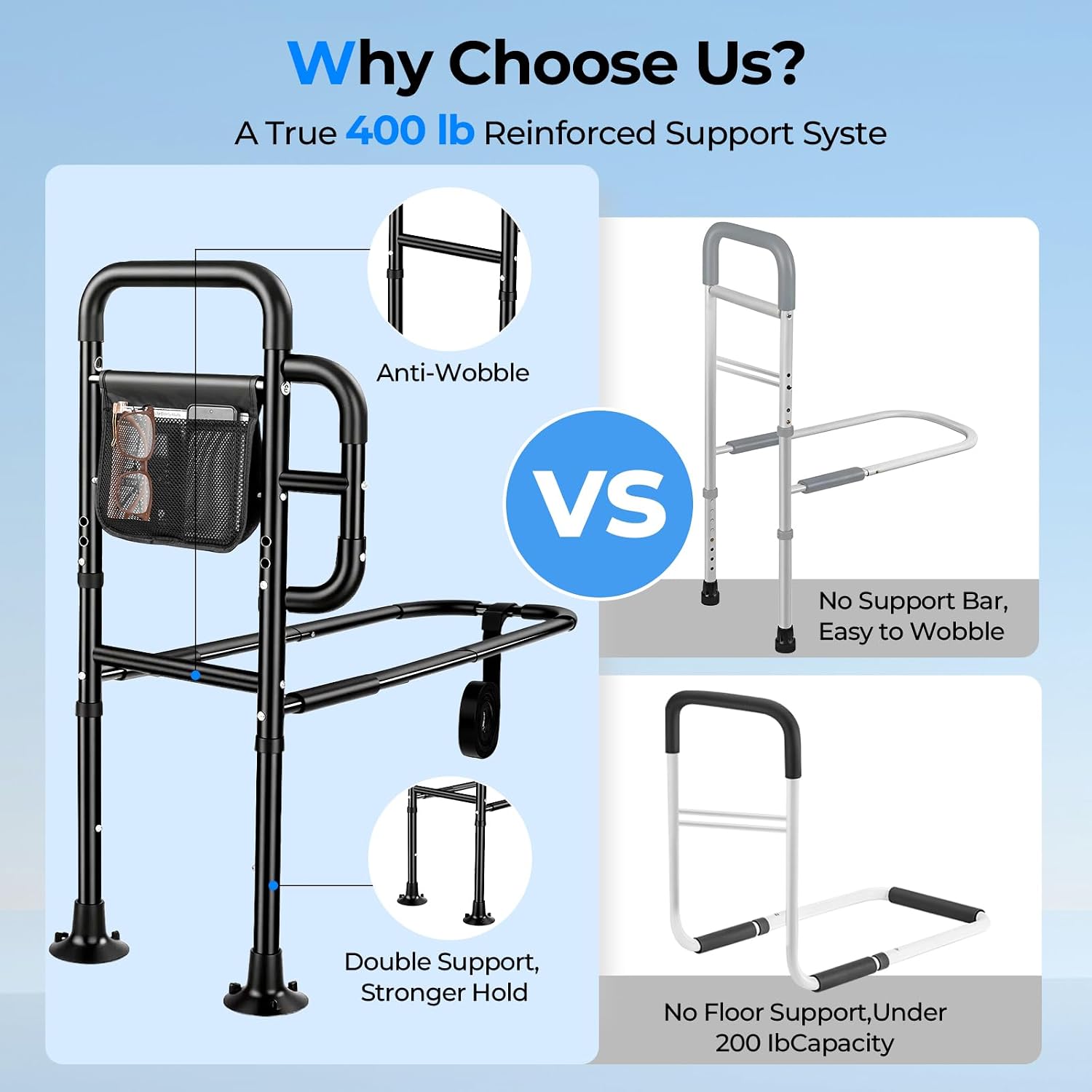 Thumbnail 3 de Bed Rails for Elderly Adults Safety: ASTM Tested 400 LBS Bed Assist Rail with Side Handle