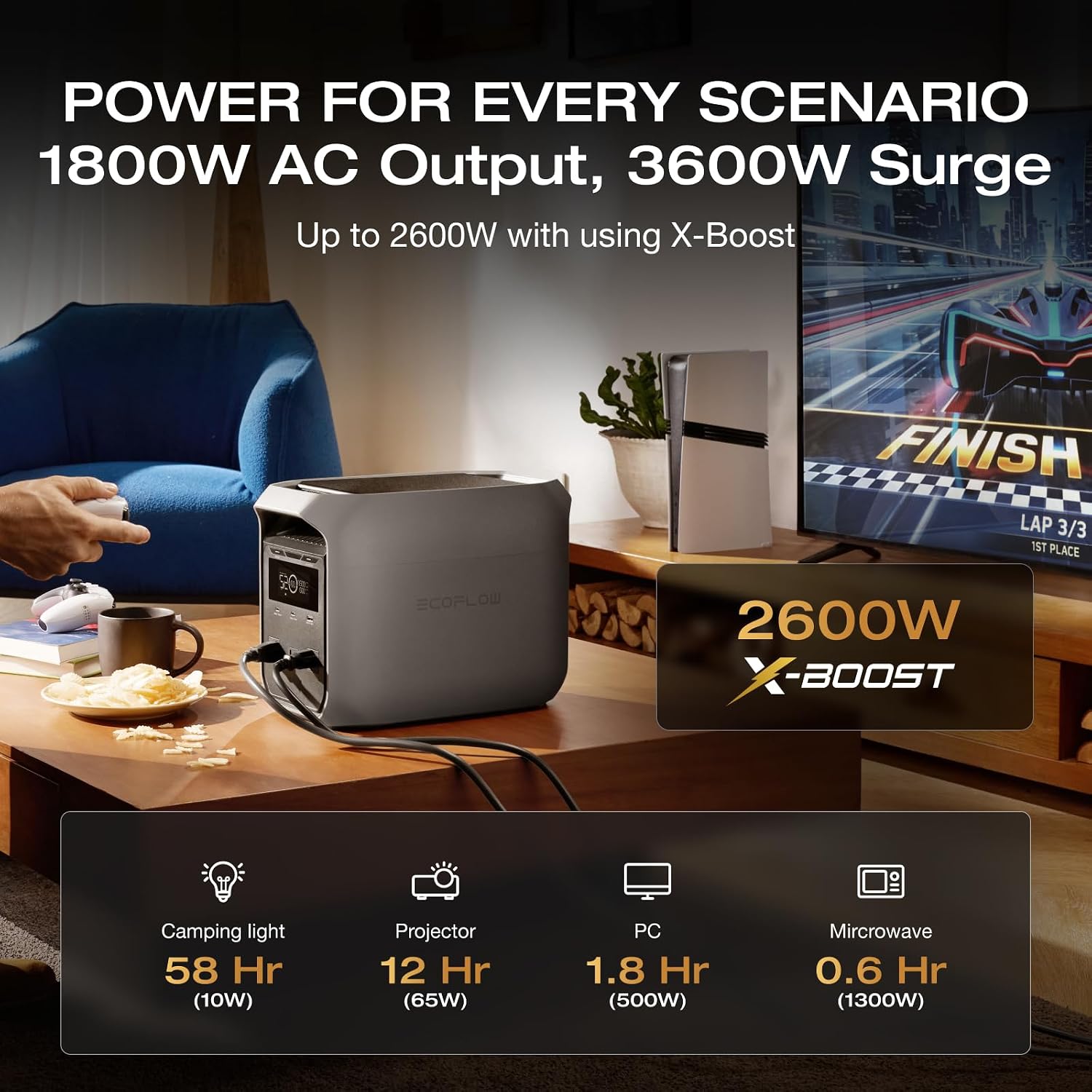 Detalle de EF ECOFLOW DELTA 3 Classic EF-DL3-C Portable Power Station, 1,024Wh, 1,800W