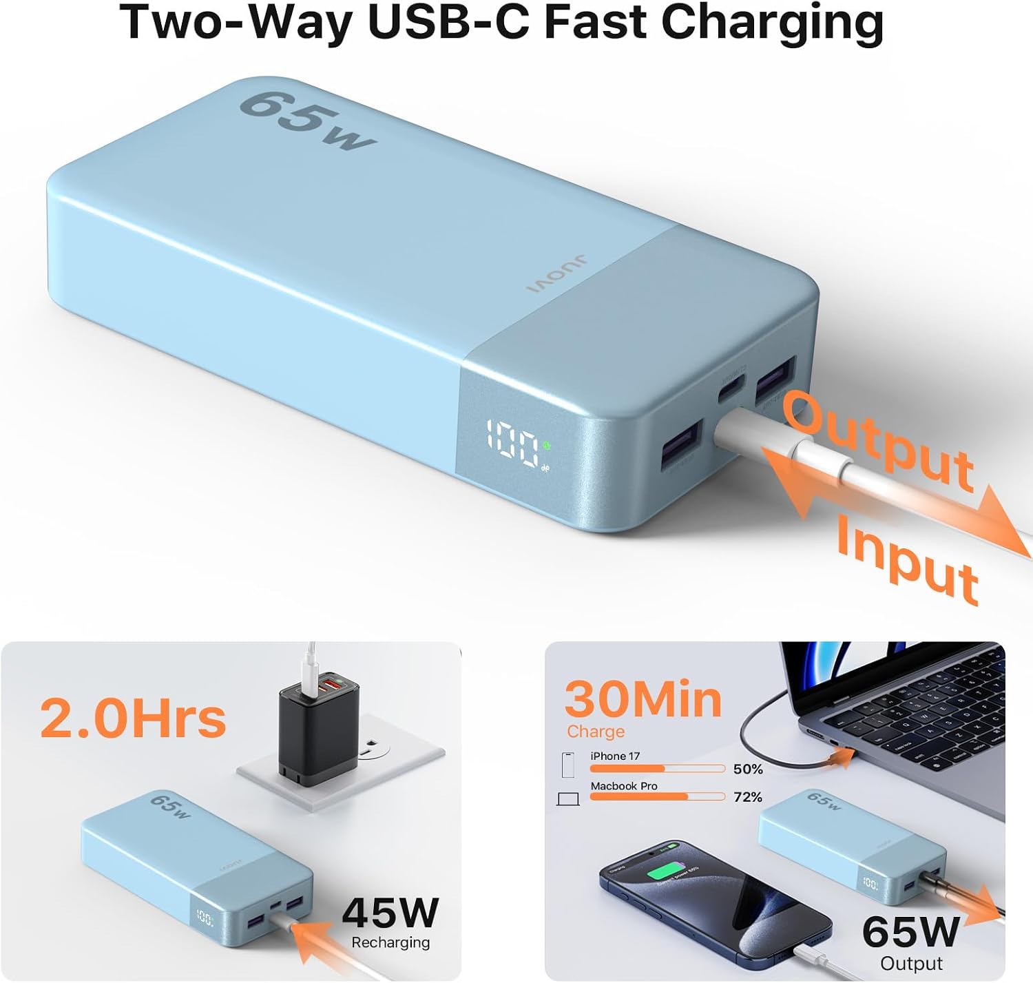 Thumbnail 3 de JUOVI 65W 20000mAh Power Bank