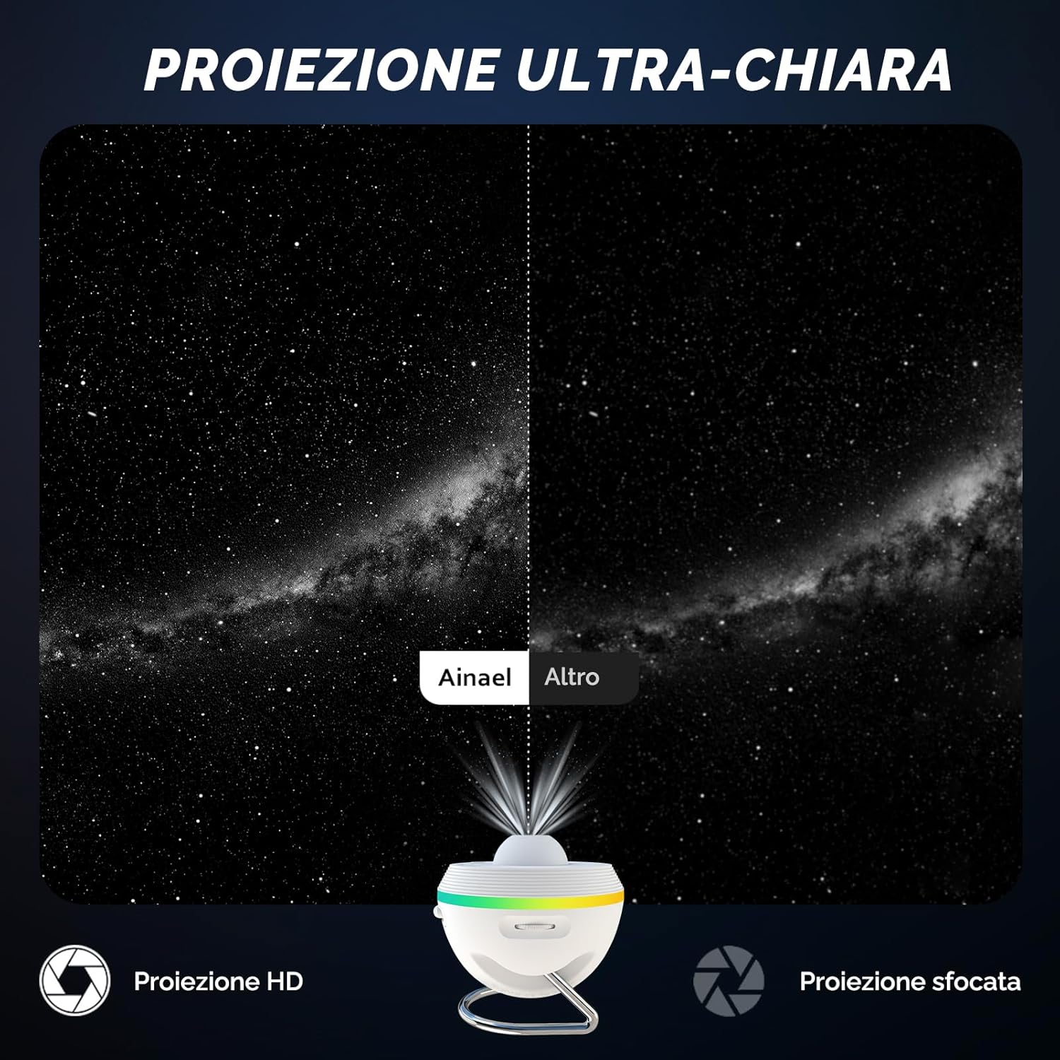 Thumbnail 1 de Ainael Proiettore Galassia 20㎡ 🌌