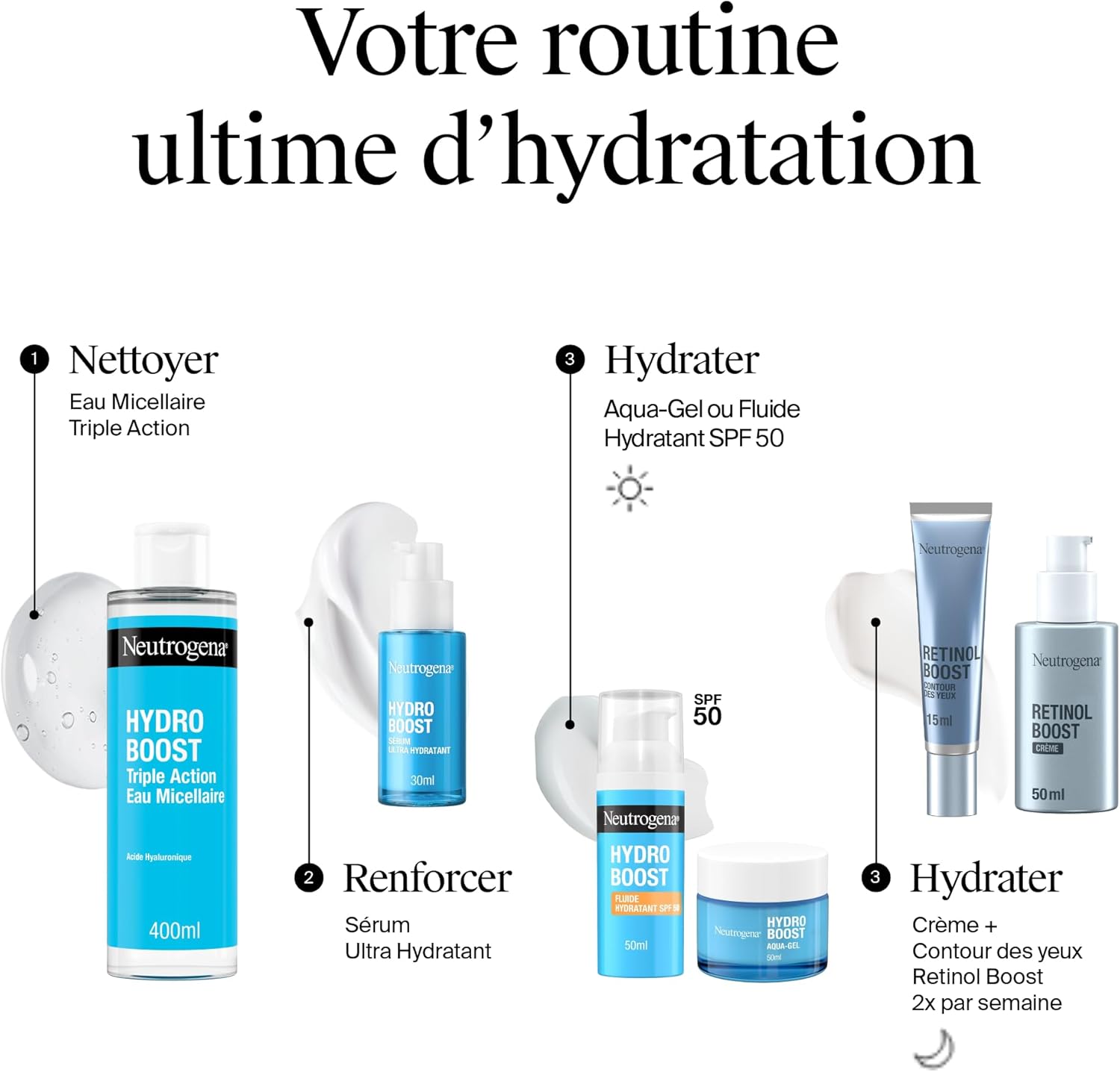 Thumbnail 6 de Neutrogena Eau Micellaire Triple Action Hydro Boost – Démaquillant hydratant, 400 ml