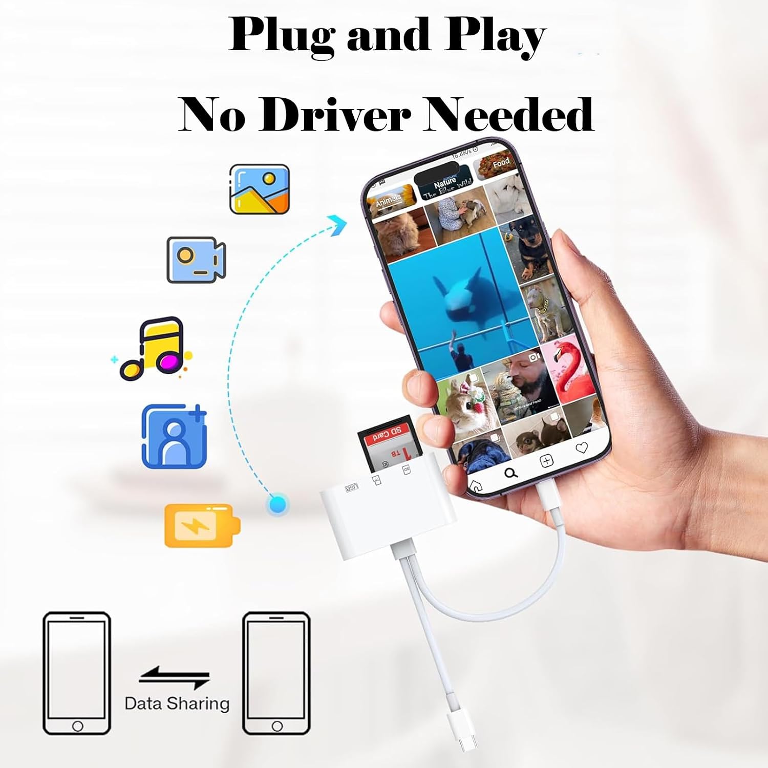 Thumbnail 5 de [Apple MFi Certified] SD Card Reader & USB OTG Adapter for iPhone/iPad – 3 Card Slots, Lightning & USB-C