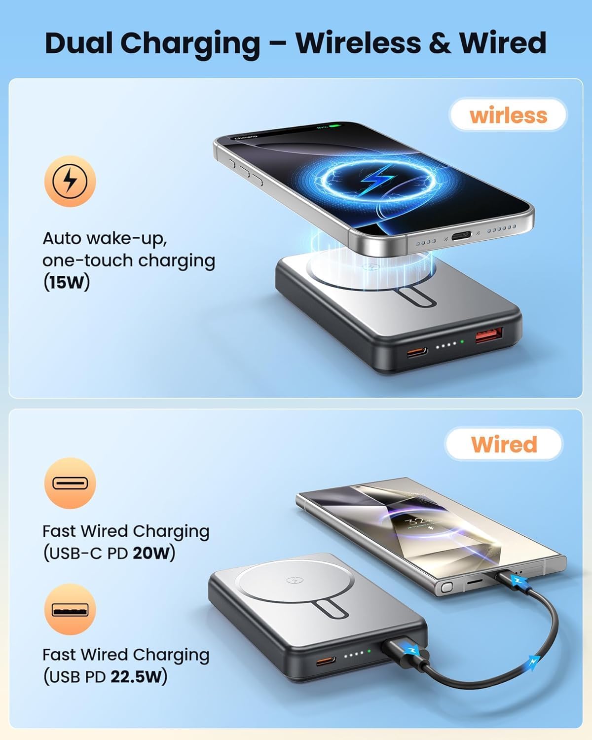 Detalle 2 de Power Bank 12000mAh MagSafe 22.5W