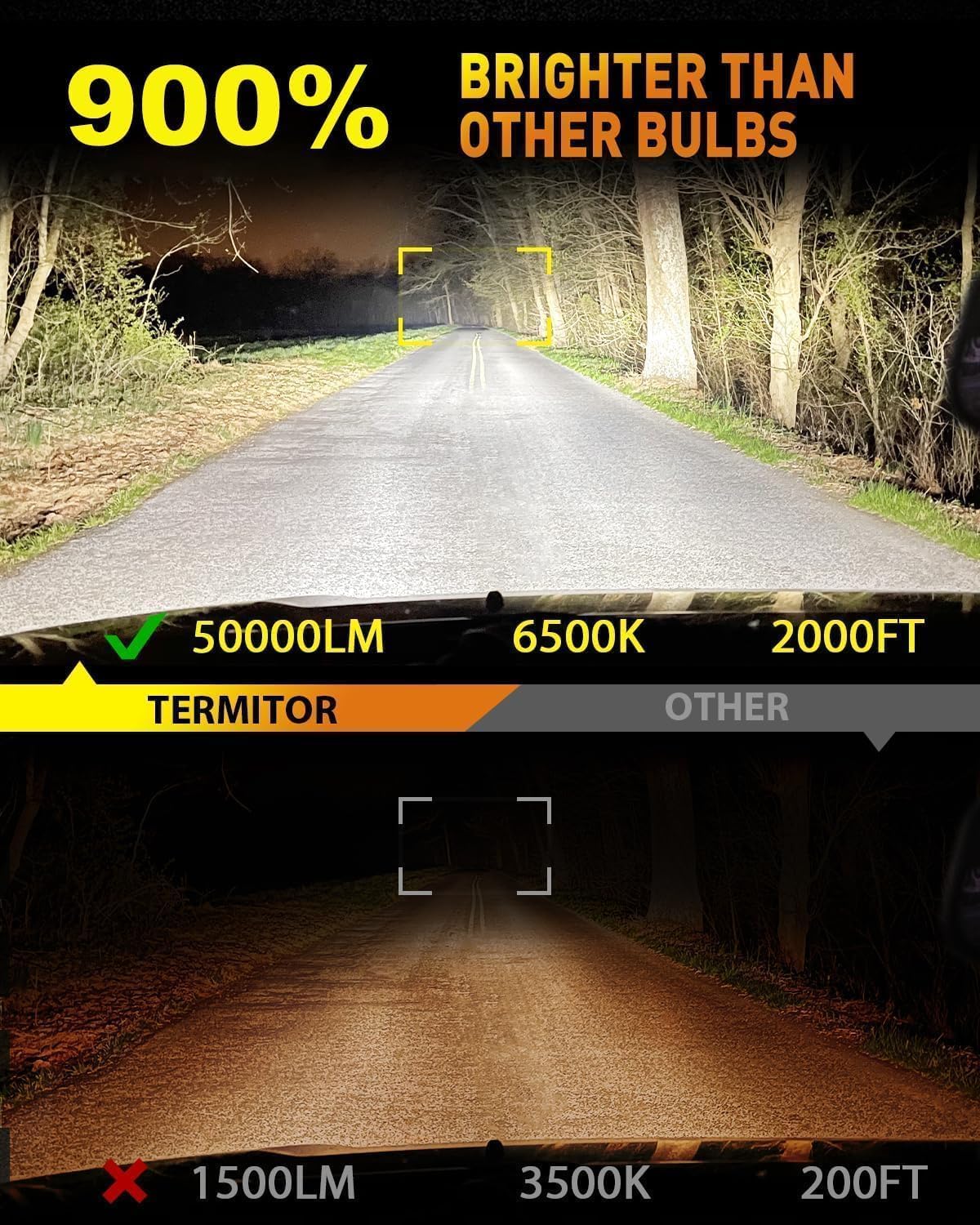 Detalle 2 de Termitor 9005/HB3 LED Bulbs 30000 lm