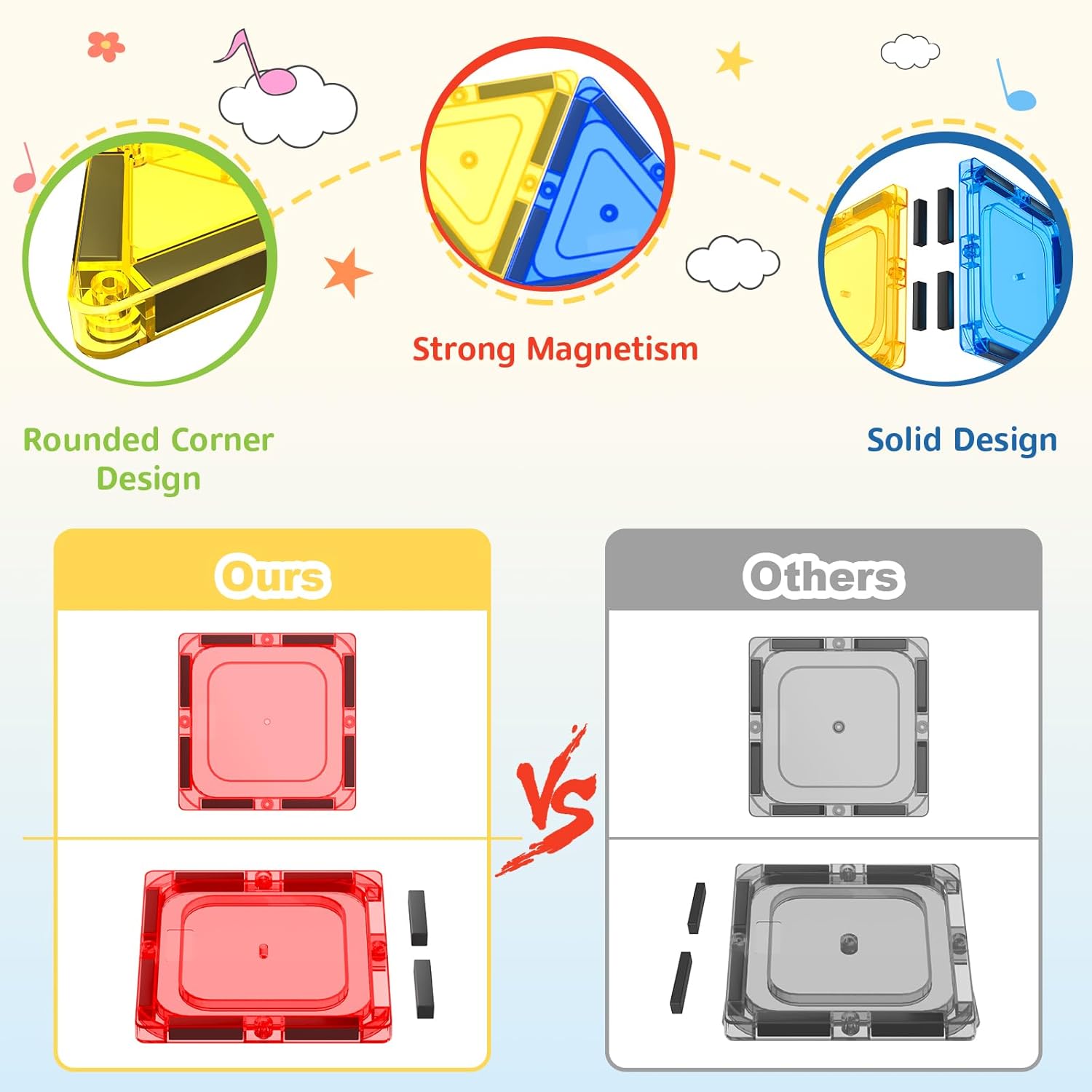 Thumbnail 4 de Coodoo 60-piece Magnetic Tiles STEM Toy 🧩