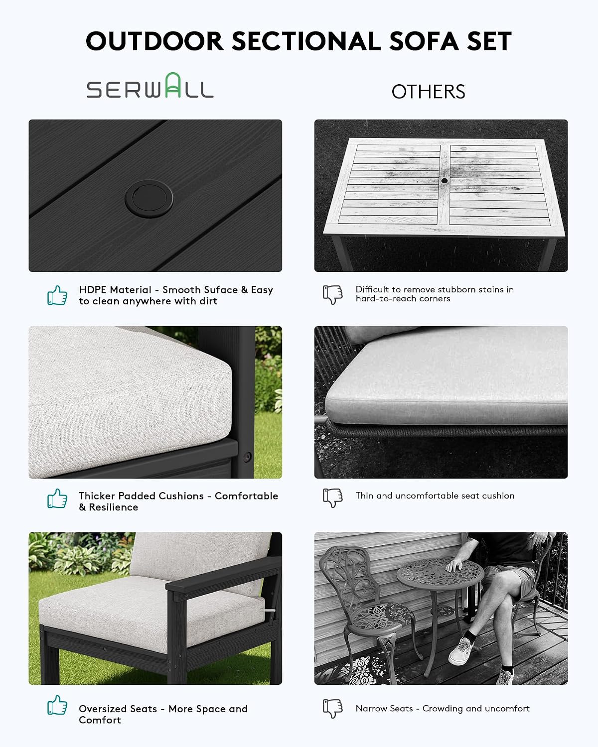 Detalle 2 de SERWALL A111-029 HDPE Patio Furniture Set with 3-Seat Sofa and Coffee Table
