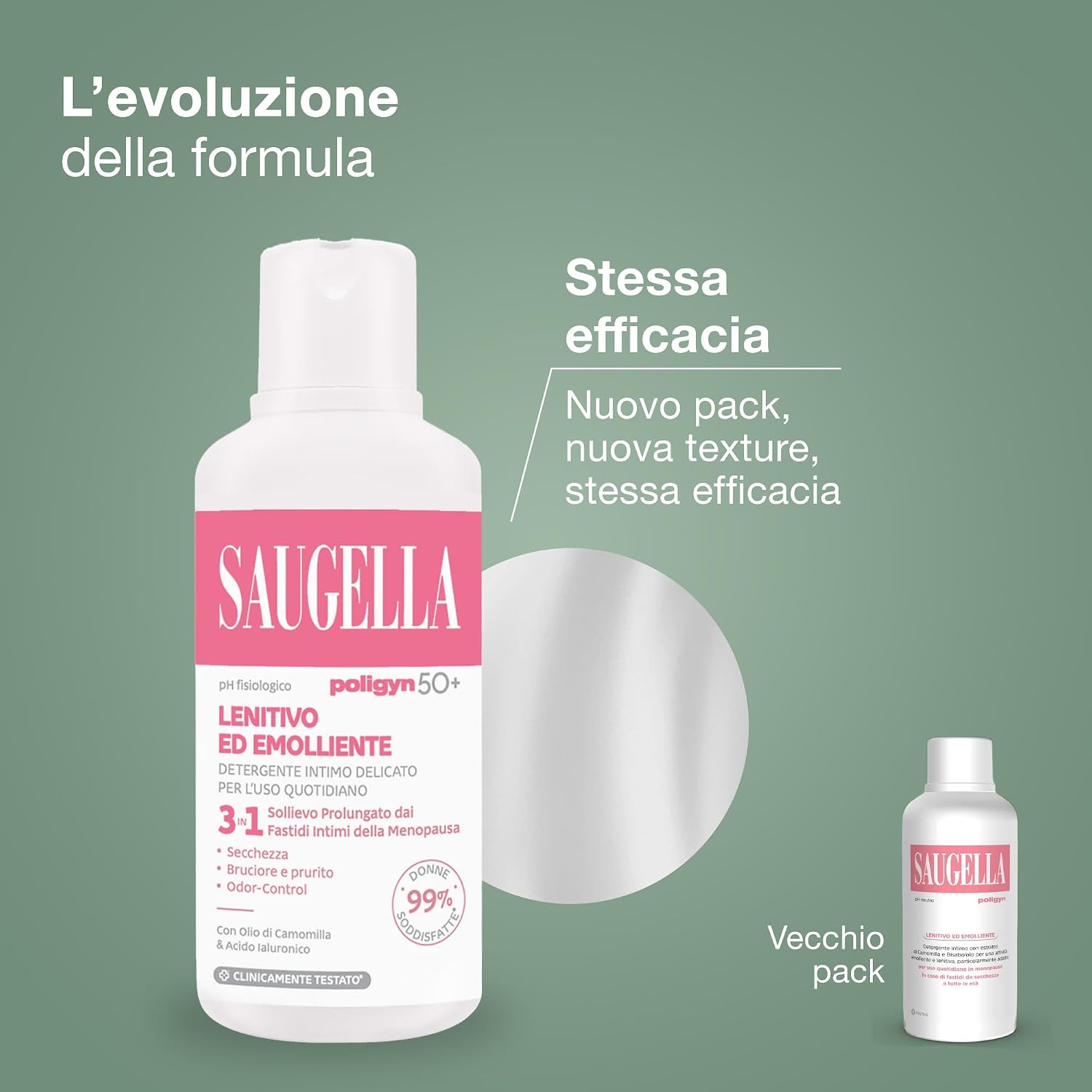 Detalle de Saugella Poligyn Detergente Intimo Emolliente e Lenitivo 500 ml