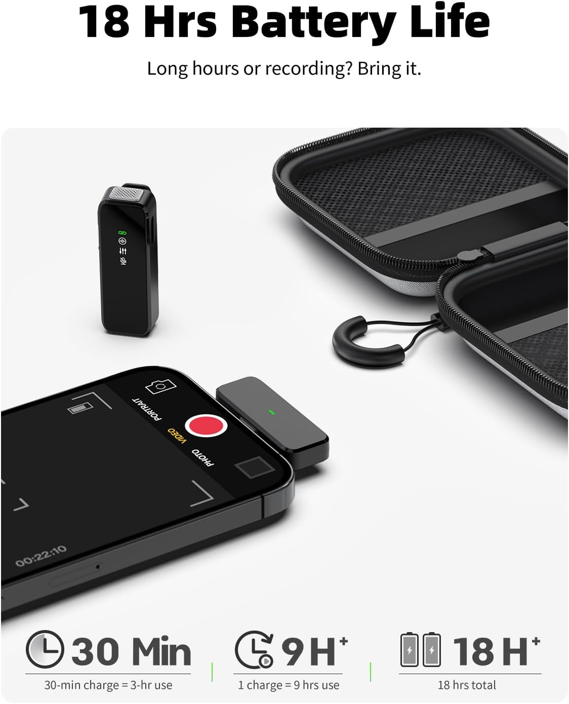 Detalle 2 de Rythflo LM01 Wireless Lavalier Microphone with Noise Cancellation, Dual Transmitters