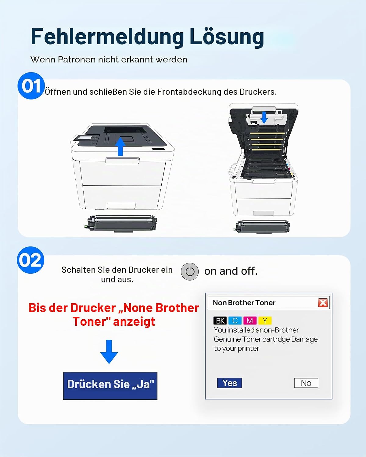 Thumbnail 4 de GPC IMAGE TN247 TN243CMYK – 5er-Pack kompatibel mit Brother Druckern (DCP/HL/MFC L-Serie)