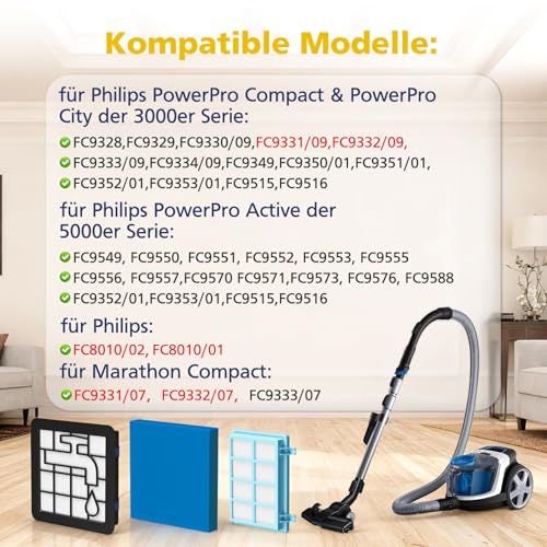 Detalle de 4 Stück Staubsauger Filter Ersatz für Philips PowerPro Reihe – kompatibel mit FC933x, FC8010/01, FC955x | VILLAPOOL