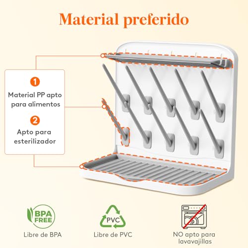 Detalle de Lifewit Escurridor Grande para Biberones: secado vertical con 15 soportes y caja extraíble para tetinas y accesorios