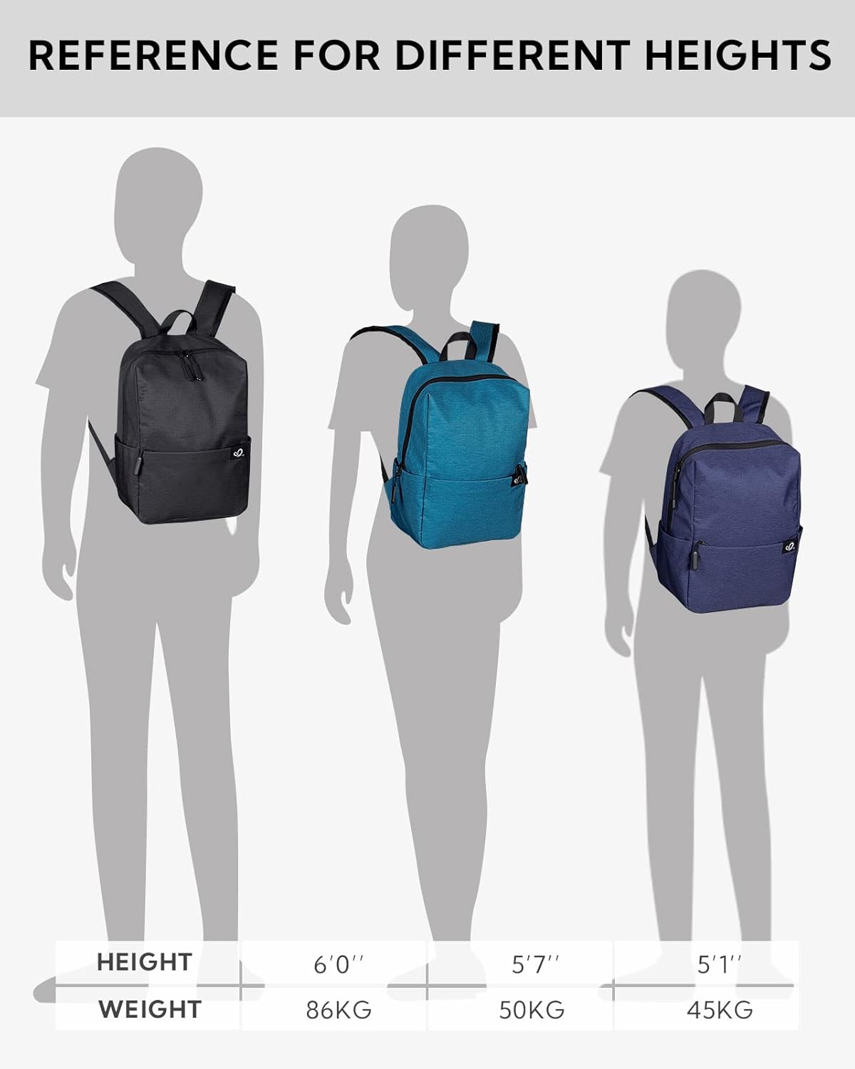 Detalle de Waterfly Mini Rucksack: Lightweight 10L Everyday Backpack