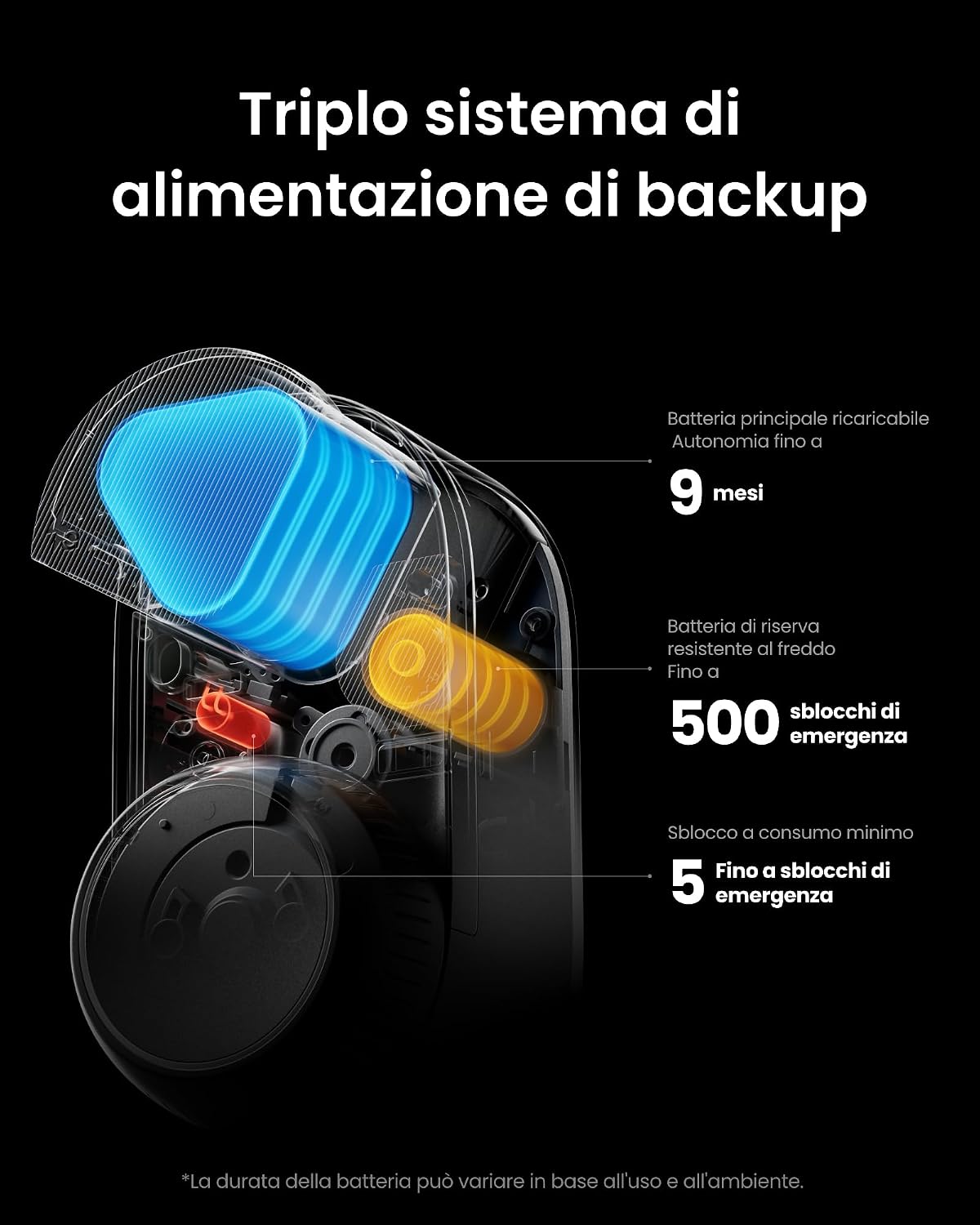 Detalle de SwitchBot Lock Ultra con Tastierino e Riconoscimento Facciale 3D: serratura smart senza trapano, con Matter e integrazione vocale