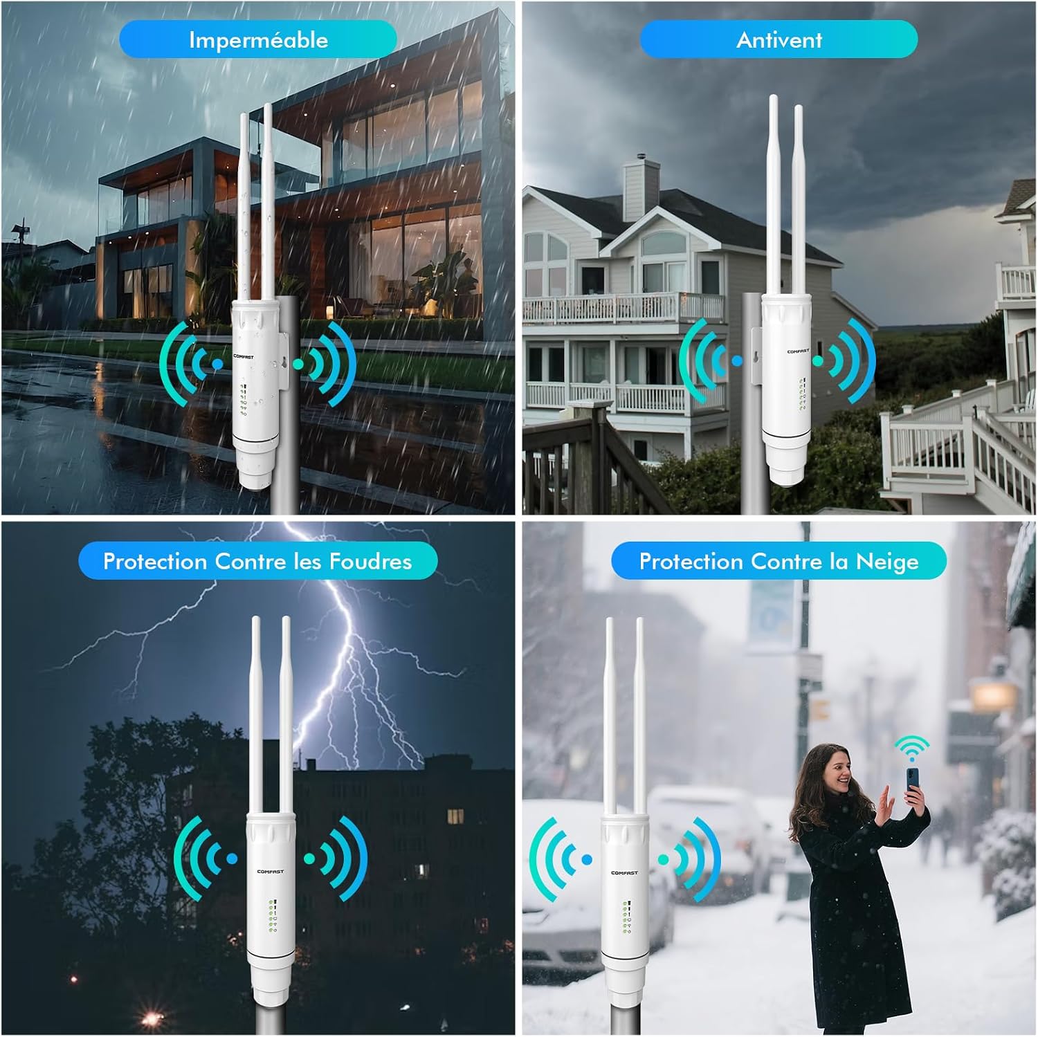 Detalle de COMFAST Outdoor Point d'accès AC1200 – Répéteur WiFi Extérieur IP66 PoE 24V, Double Bande 2,4/5 GHz, MU-MIMO