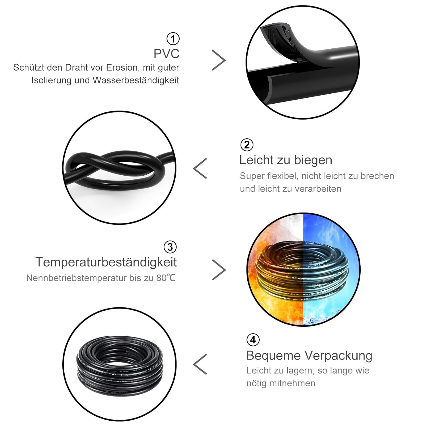 Thumbnail 5 de 30 Meter Kabel 16AWG 5x1,5mm² Elektrischer Kabel