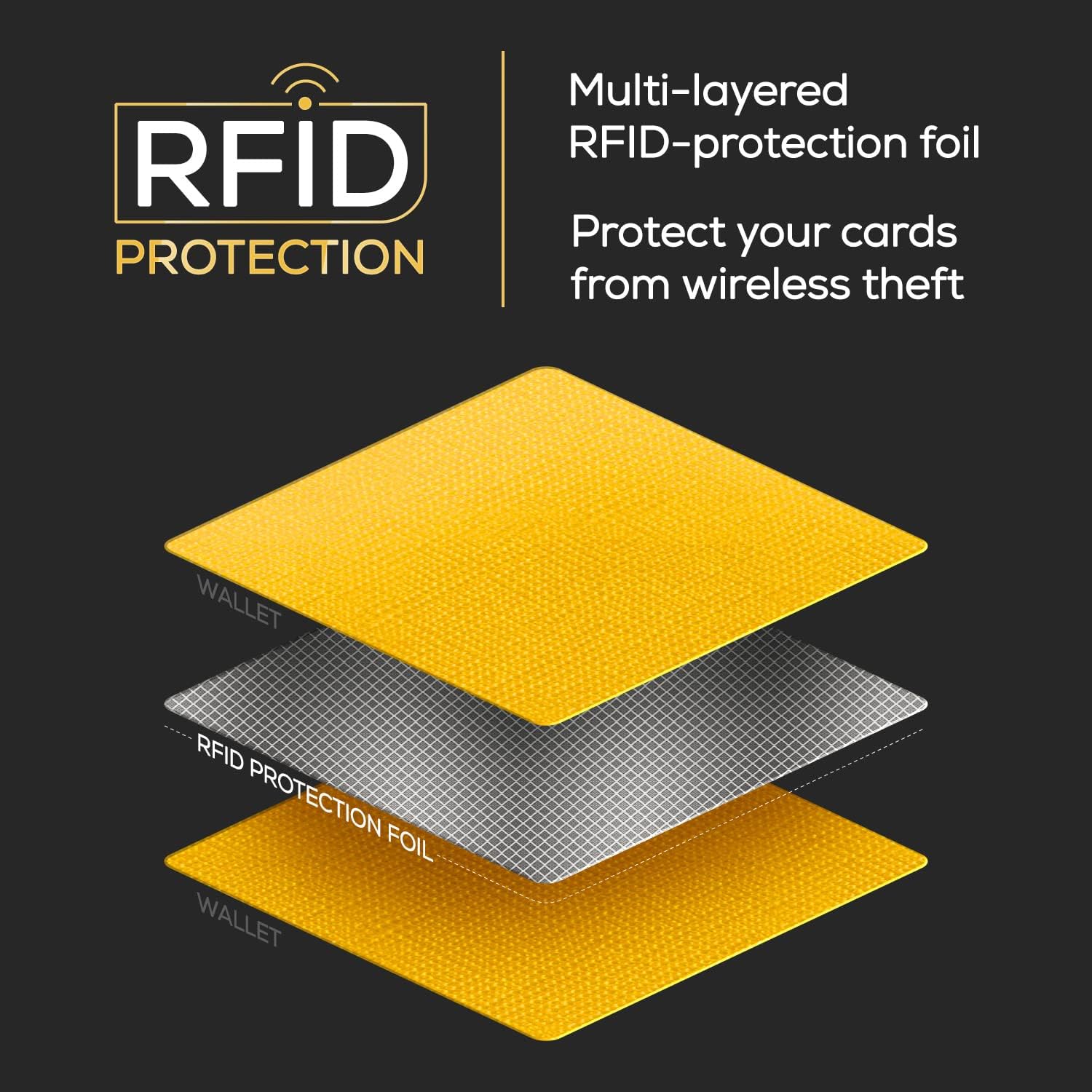 Detalle 2 de PIRNA Portefeuille fin homme RFID léger