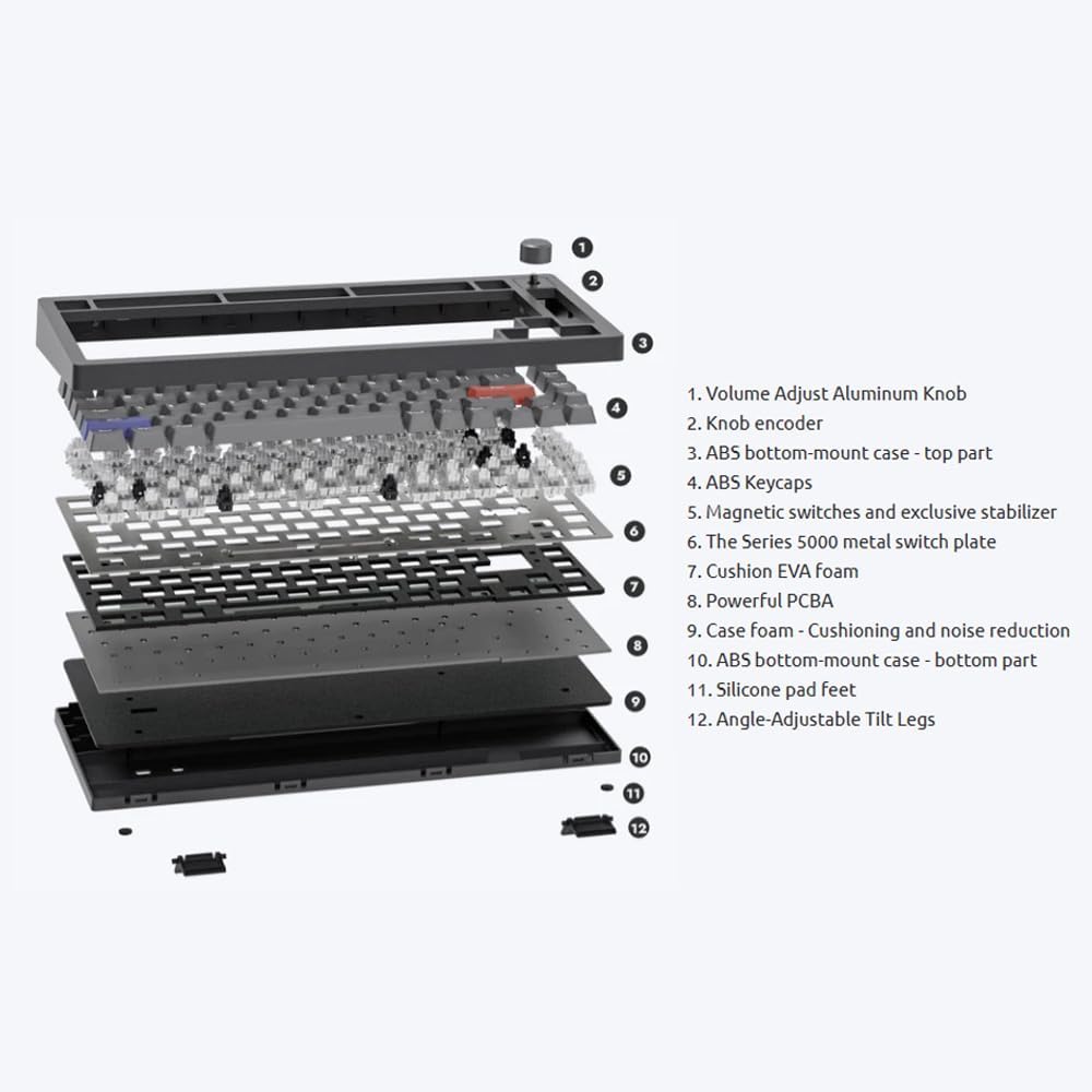 Detalle 2 de DrunkDeer Rapid Trigger Gaming-Tastatur: 82-Tasten TKL mit magnetischen Hall-Sensoren